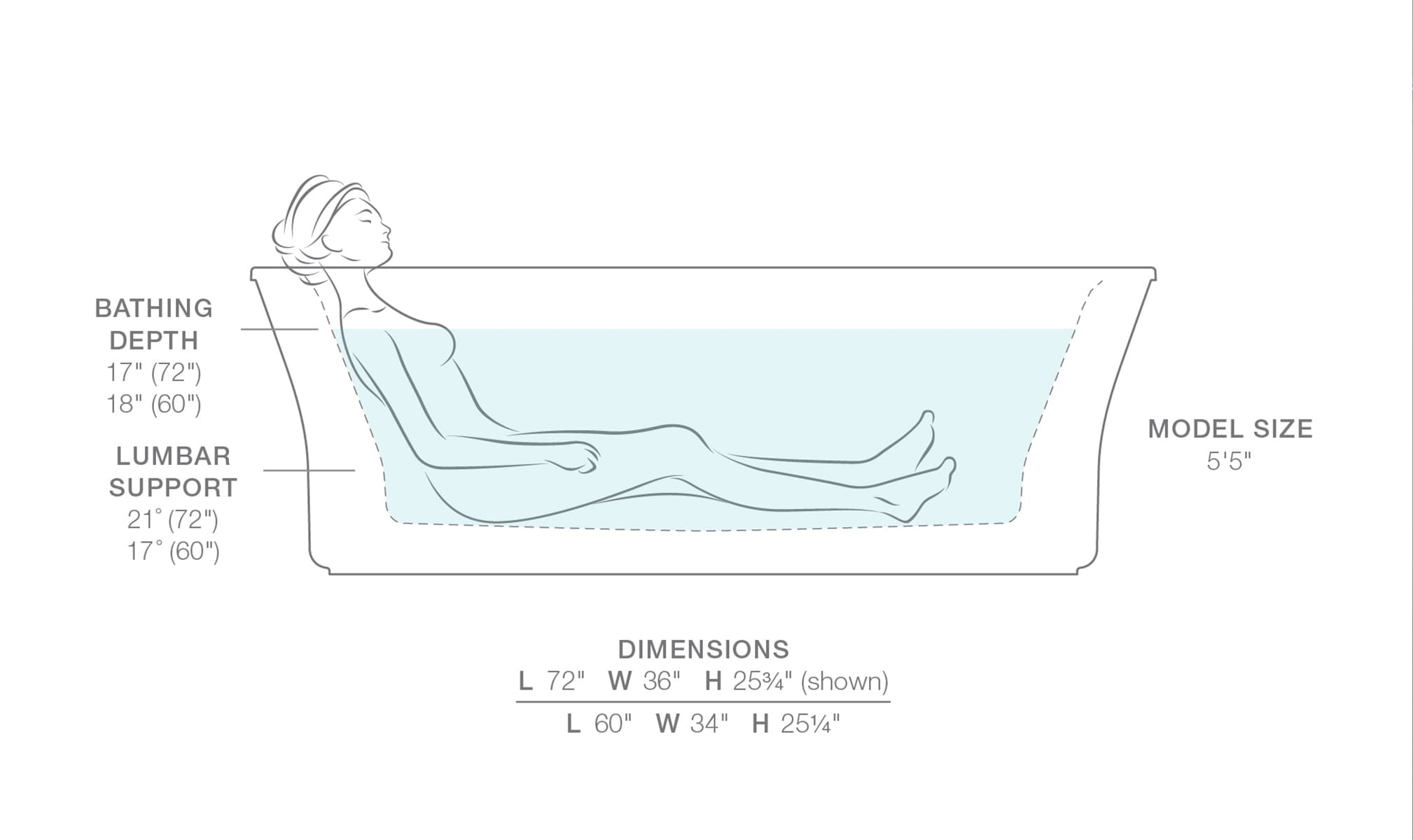 White Acrylic Freestanding Bath with Fluted Shroud
