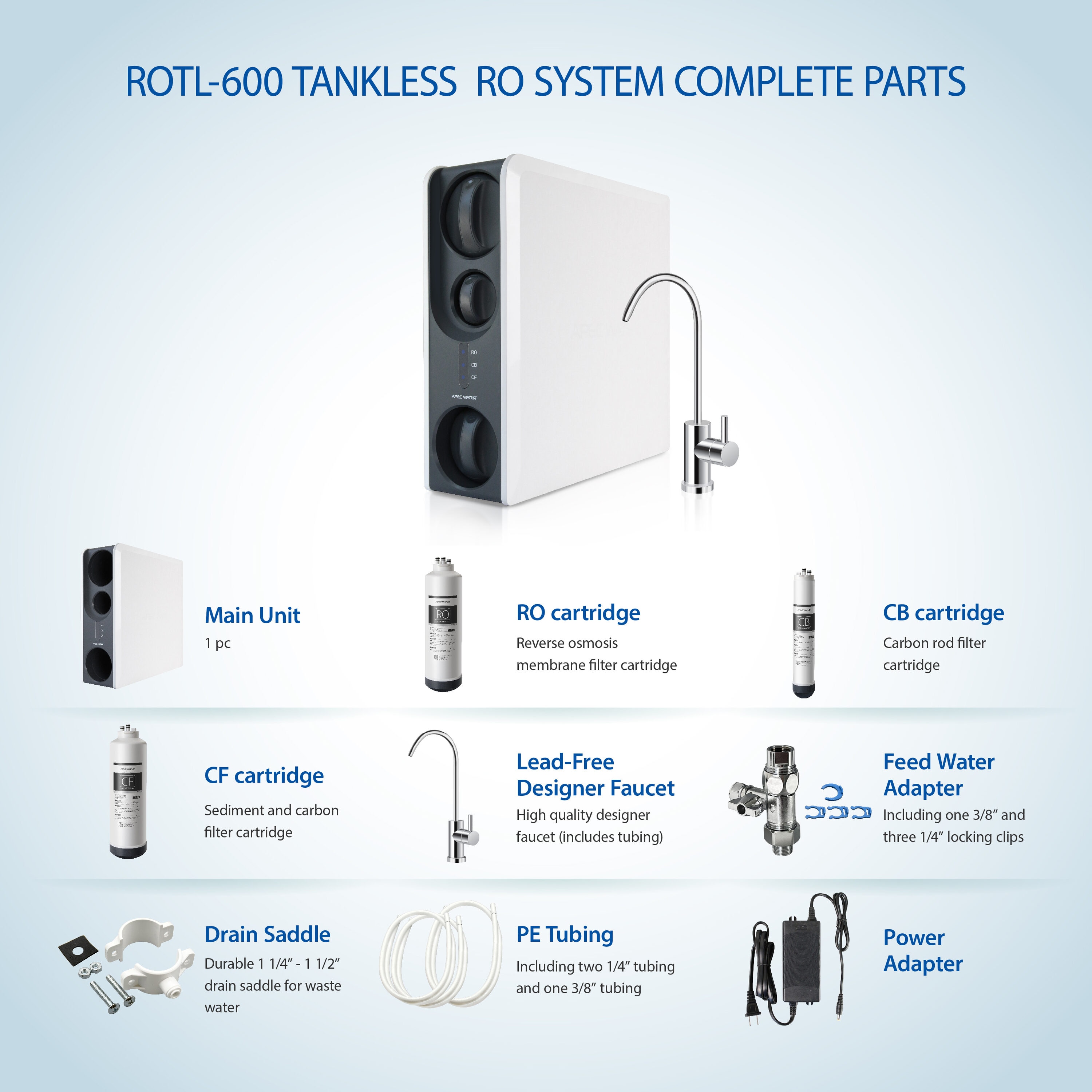 APEC Water ROTL-600 Reverse-Osmosis - View #7