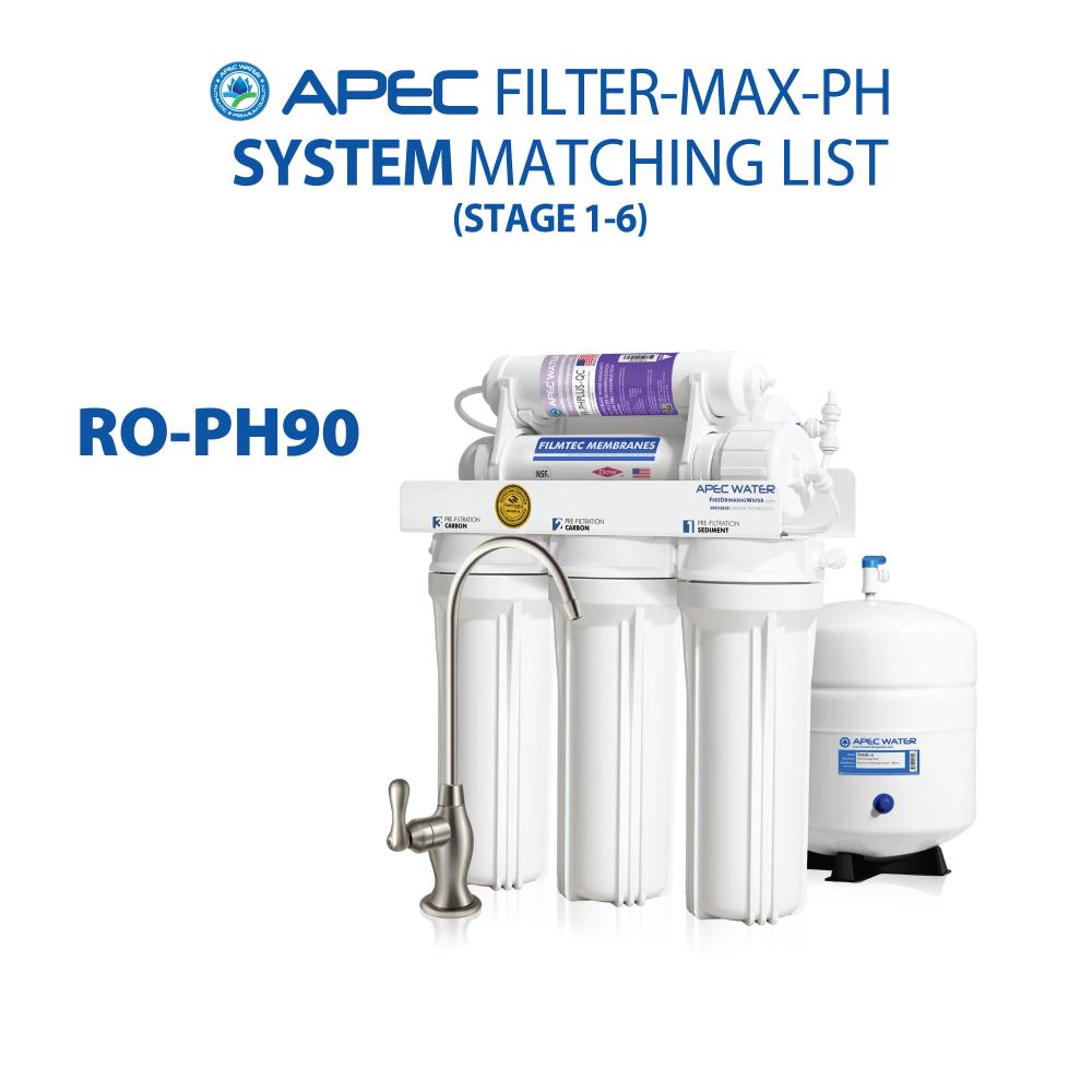 APEC Water FILTER-MAX-PH Replacement-Water-Filters-Cartridges - View #8