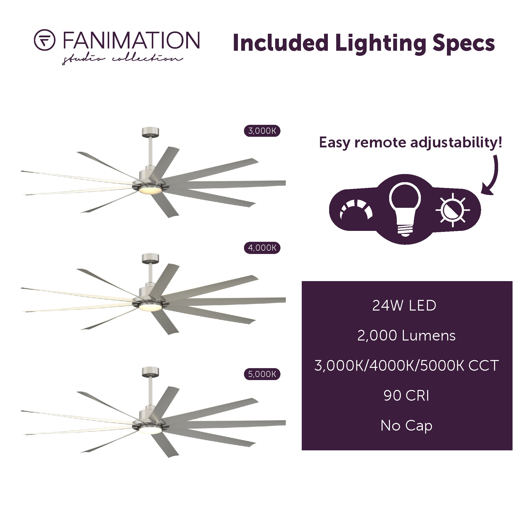 Fanimation Studio Collection LP6827LBN Ceiling-Fans - View #11