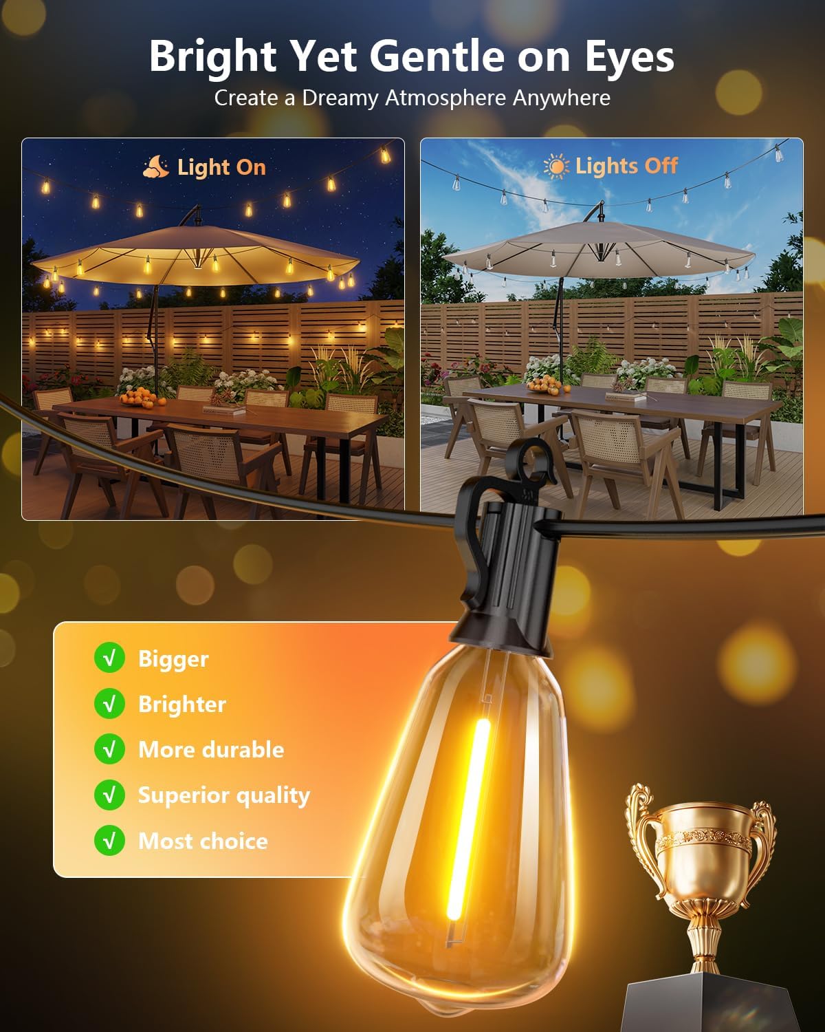 Misopily LMS0203S12 Patio-String-Lights - View #2