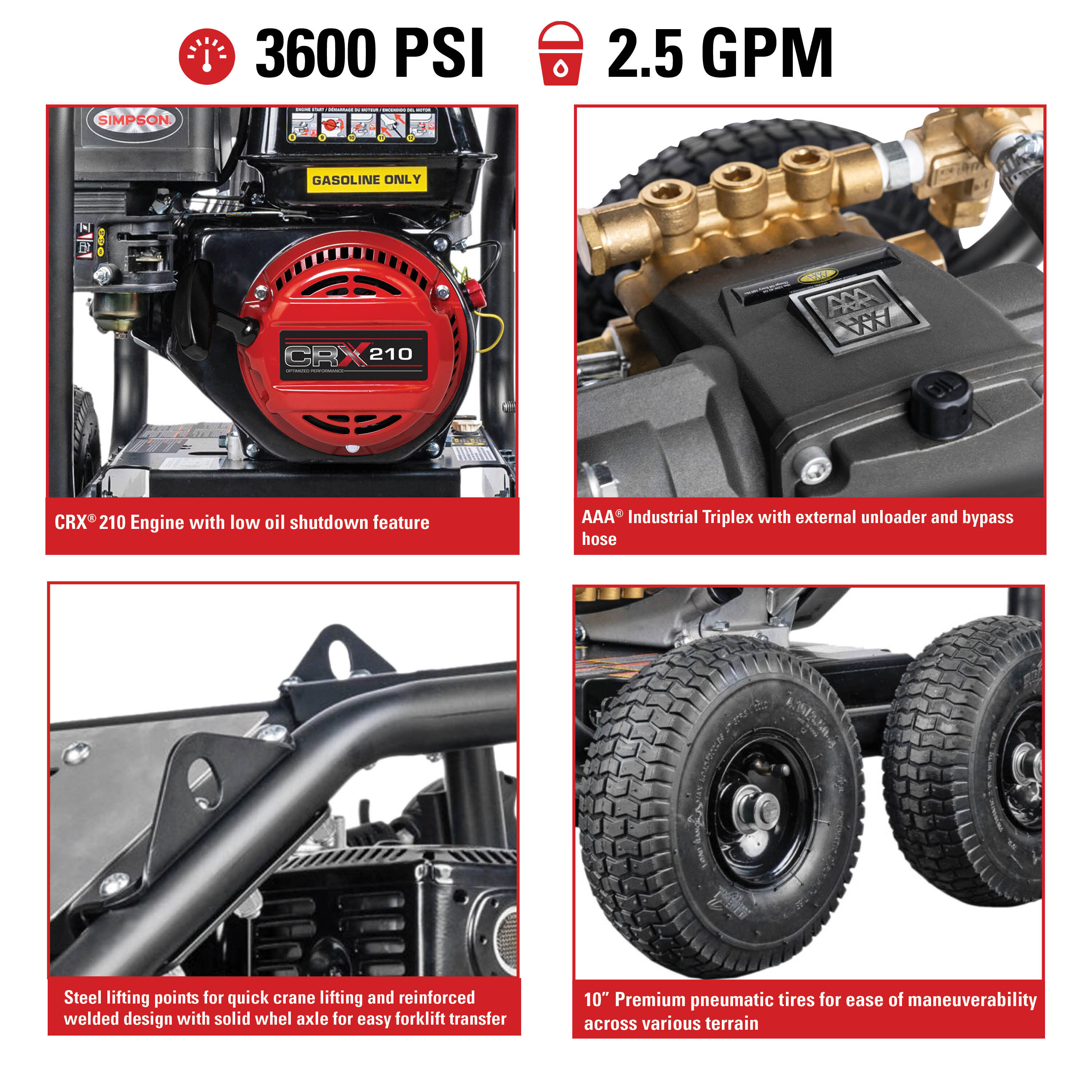 SIMPSON SW3625SADS Gas-Pressurewashers - View #10