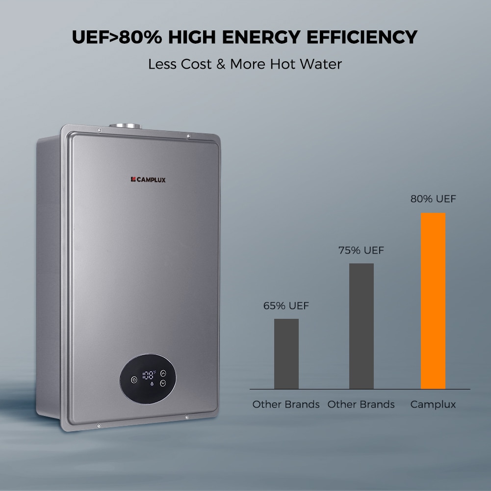 Camplux CA528G-NGN Gas-Water-Heaters - View #5