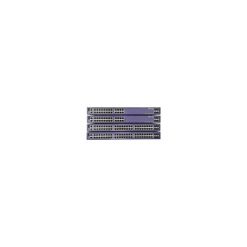  ZX9JLRS07181 Edgewater Networks Summit X450-G2-48P-GE4 Ethernet Switch