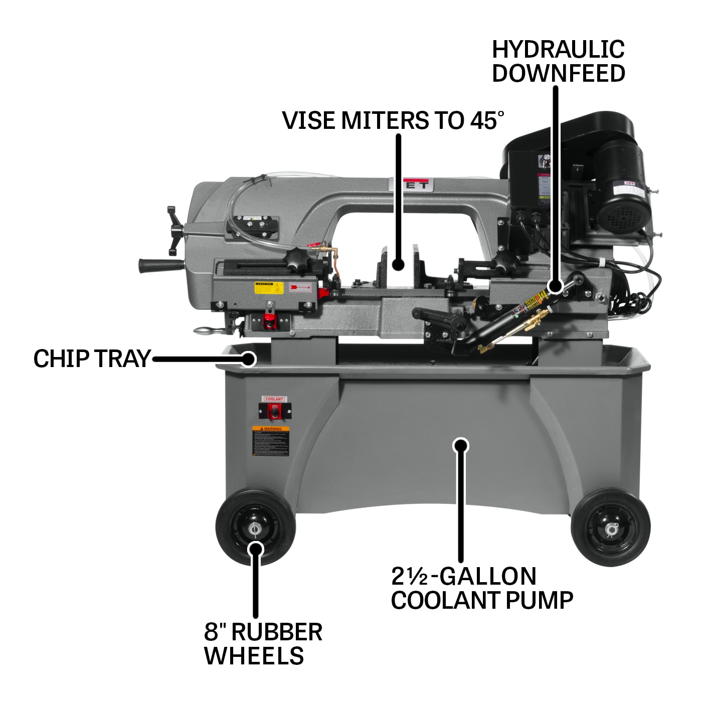 JET JT9-415559 Band-Saws - View #2