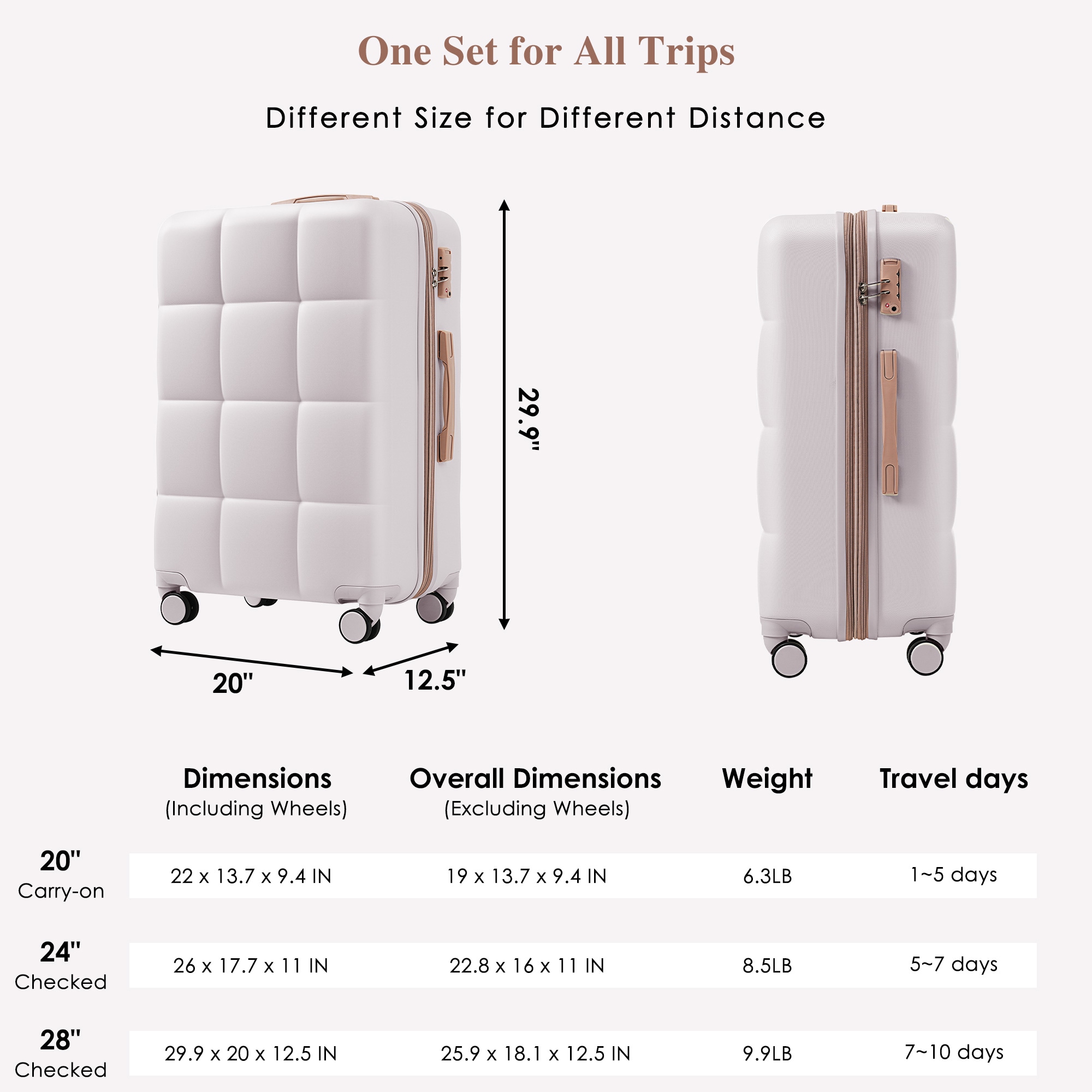 SINOFURN SYD9600007LG Luggage-And-Luggage-Sets - View #3