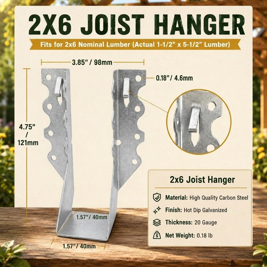 Etokfoks  20 Pack 2 X 6 Joist Hanger 18 Gauge Double Shear Face Mount Joist Hangers for Wood Floor Deck and Ceililng Joists