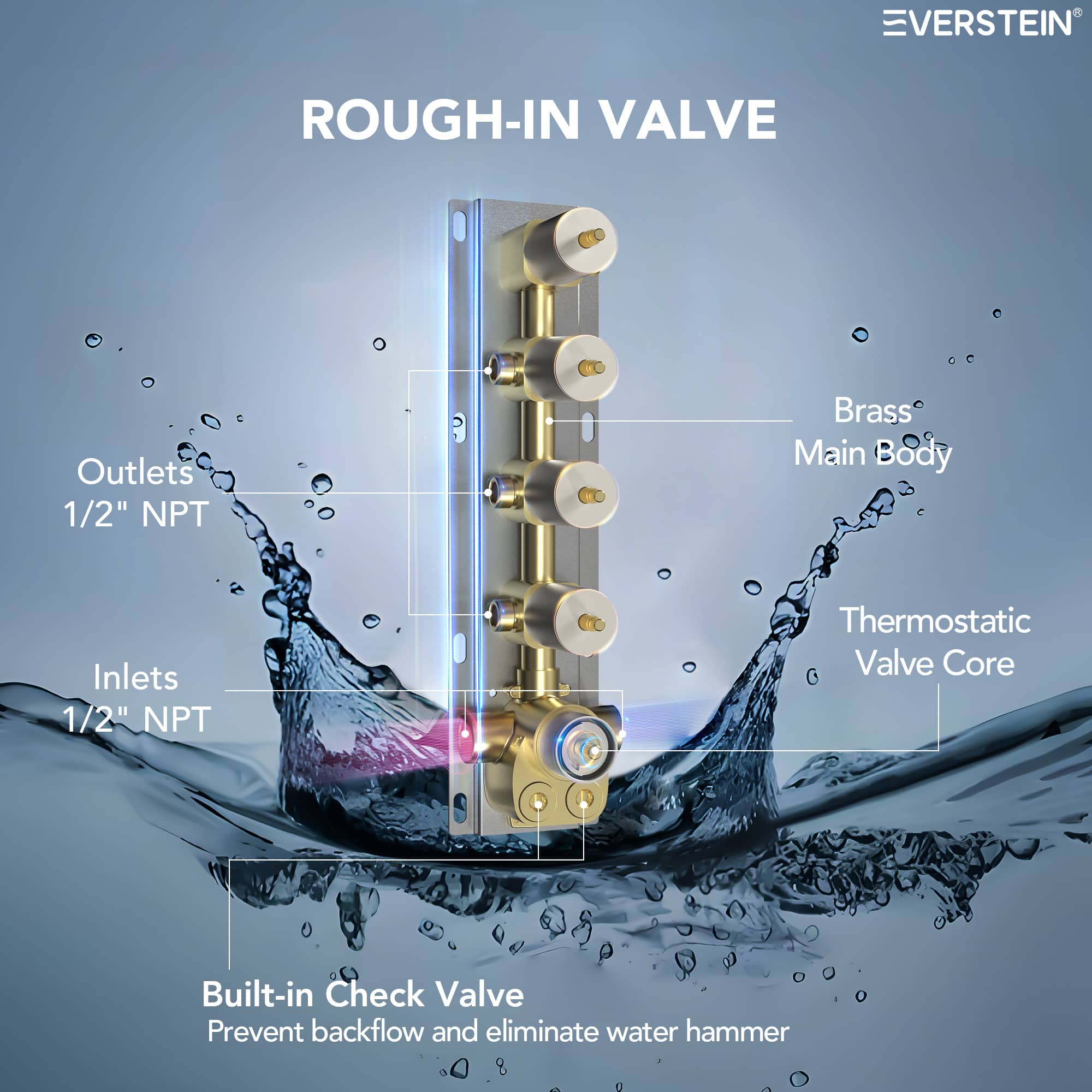 EVERSTEIN SFS-1063-NK16 Showerhead-Bar-Panels - View #9