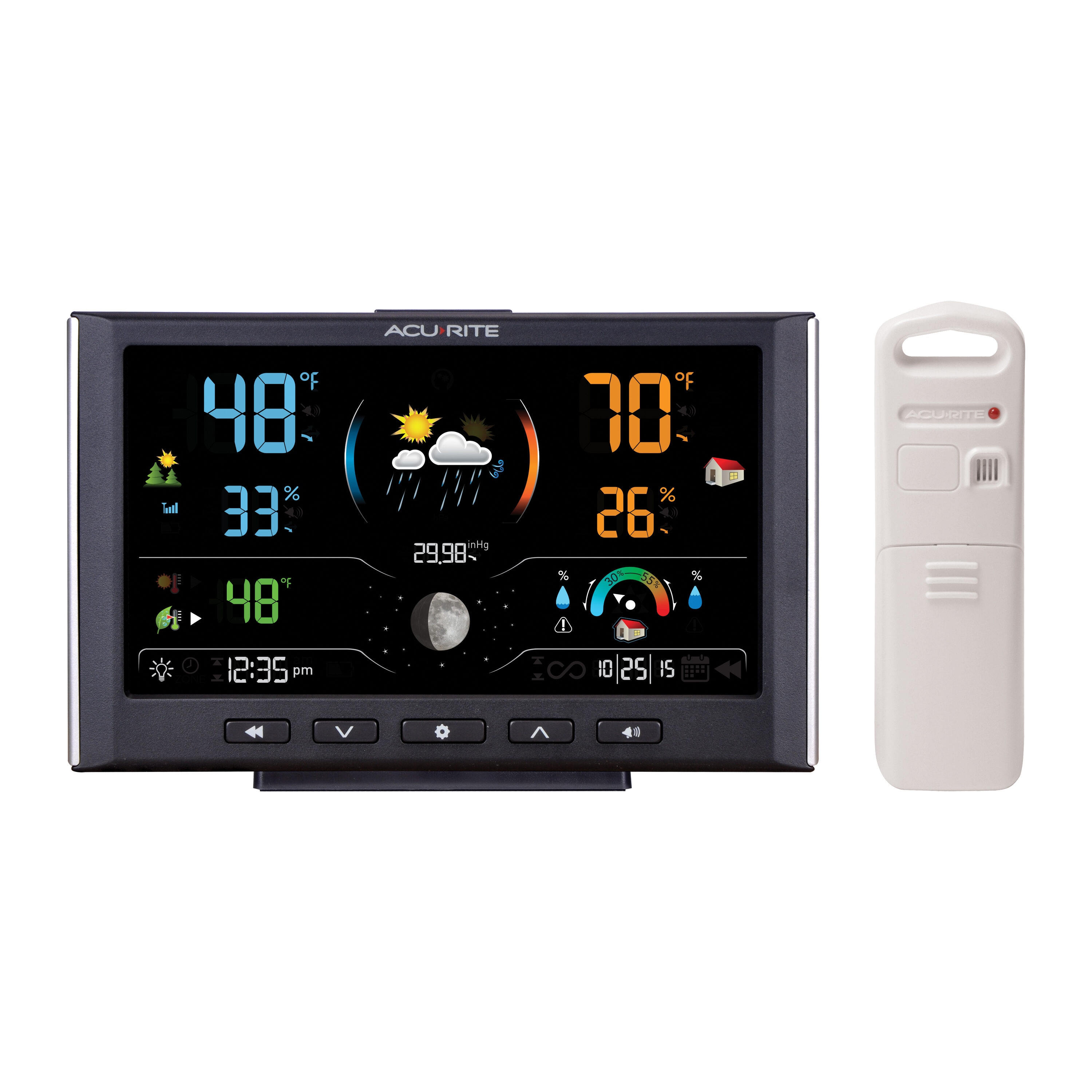 Outdoor weather station BTH
