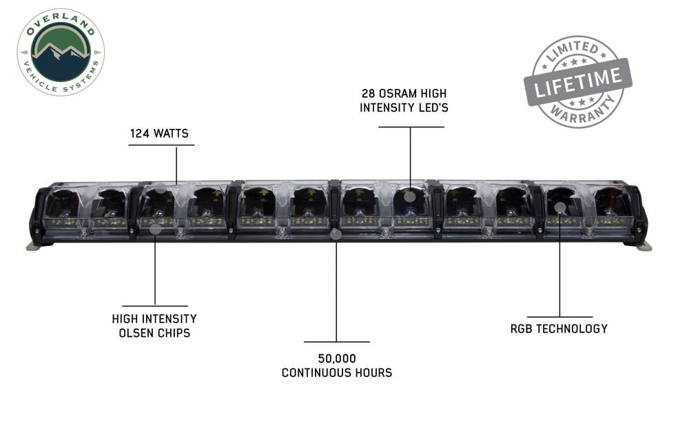 Overland Vehicle Systems 15010301 Exterior-Car-Acc - View #9