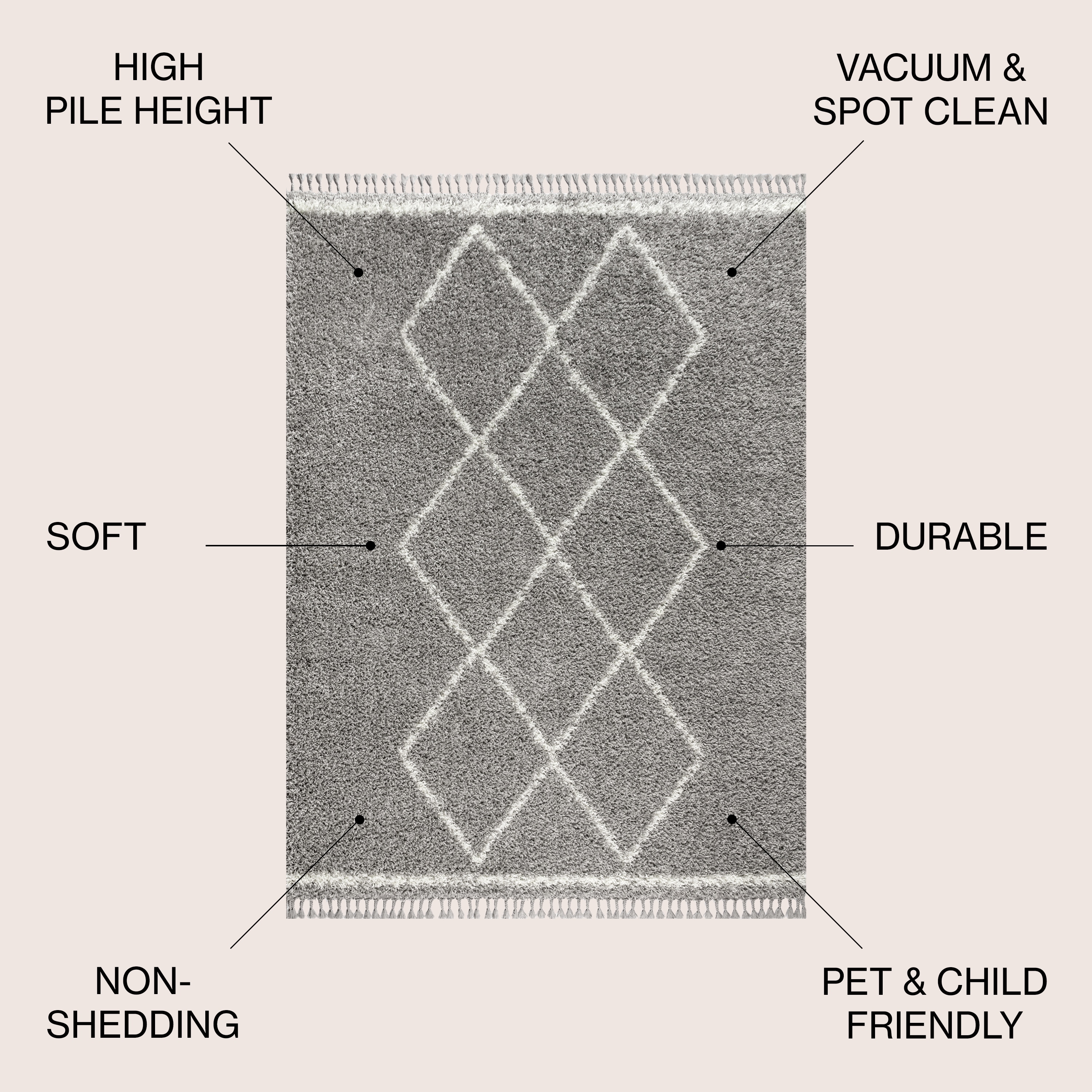 JONATHAN  Y MCR103C-5 rugs - View #3