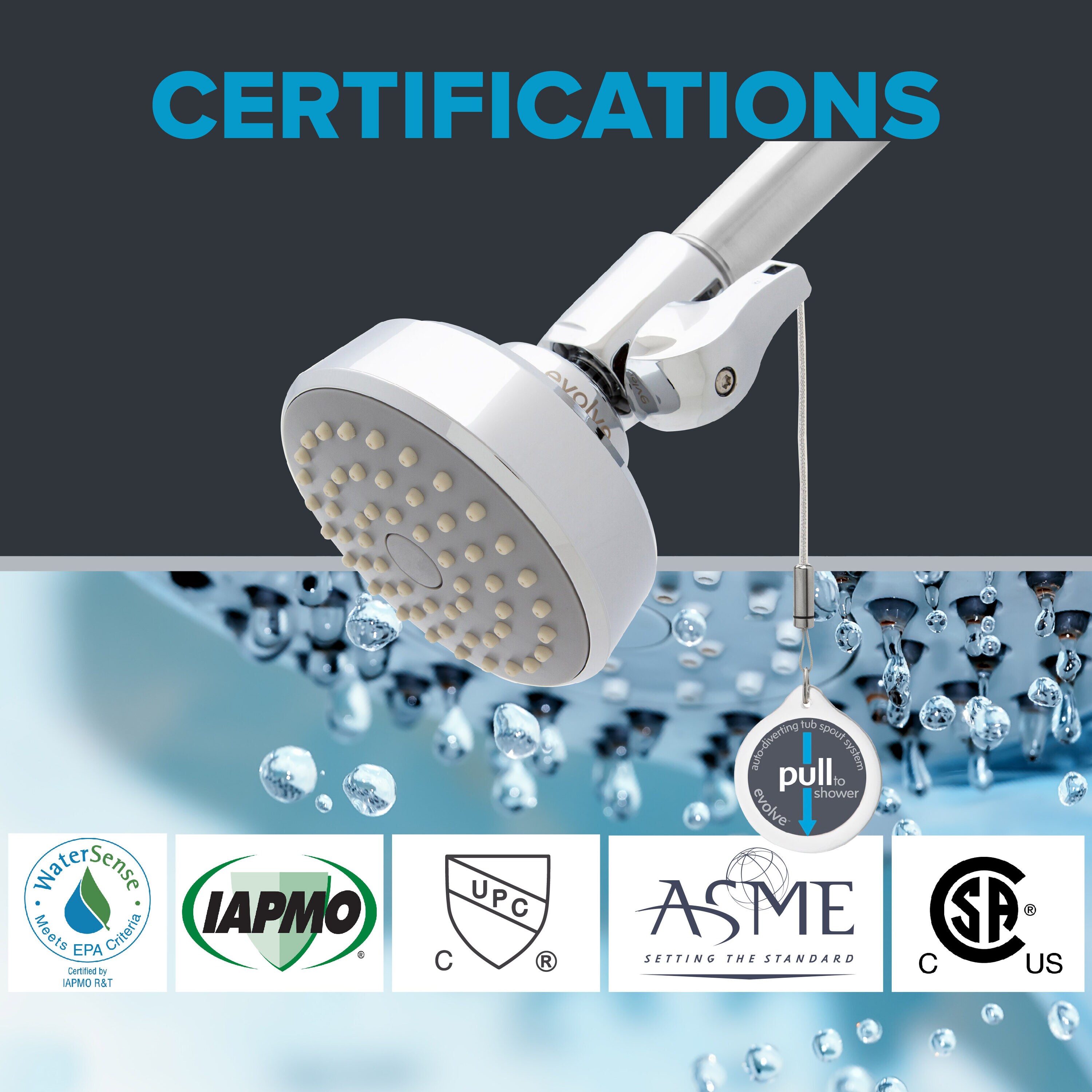 Evolve EV3352-CP150-CT-CS Fixed-Showerhead - View #5