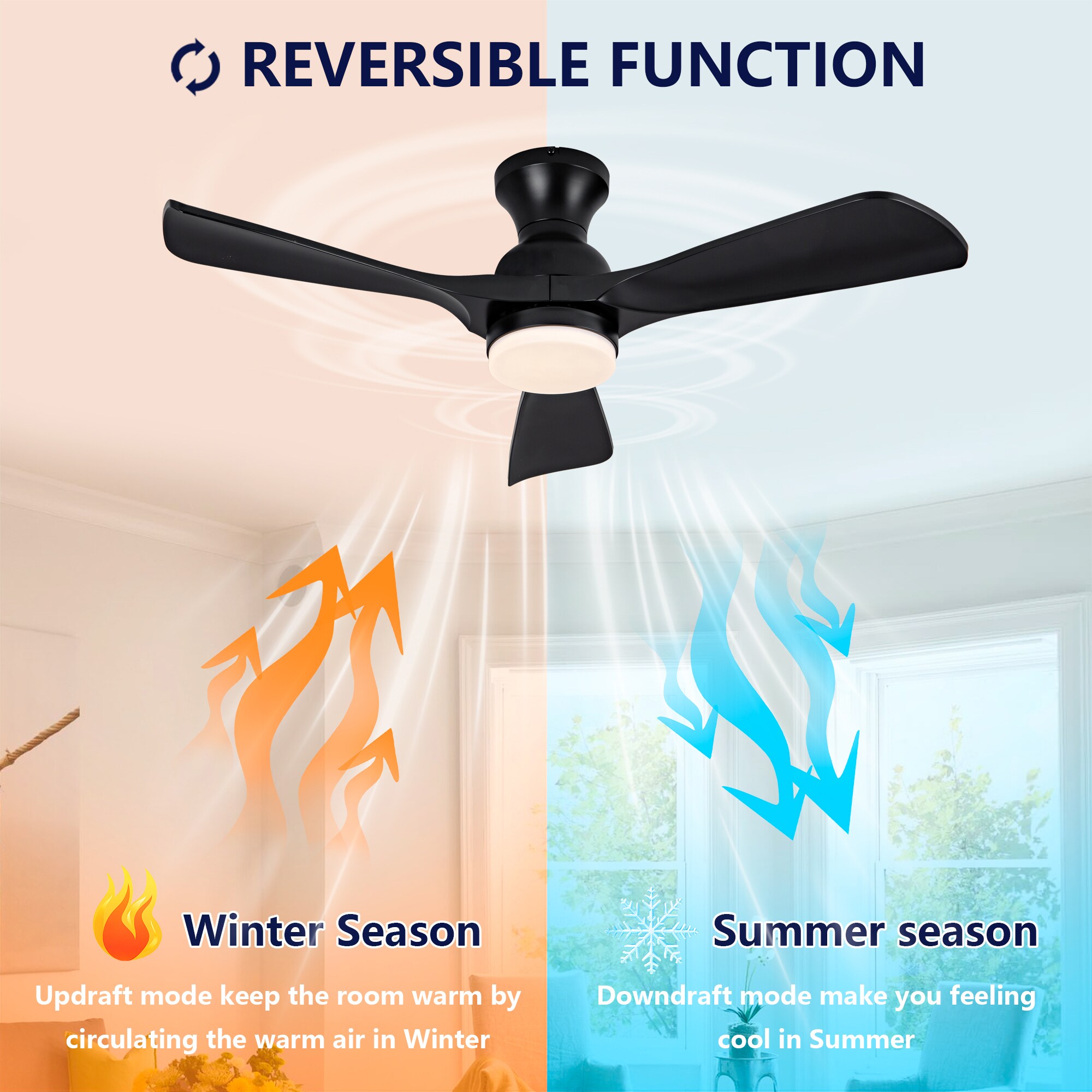 SINOFURN SYD120004WT Ceiling-Fans - View #11
