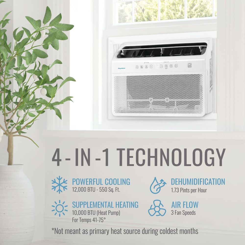 Window air conditioner btu per square fashion foot