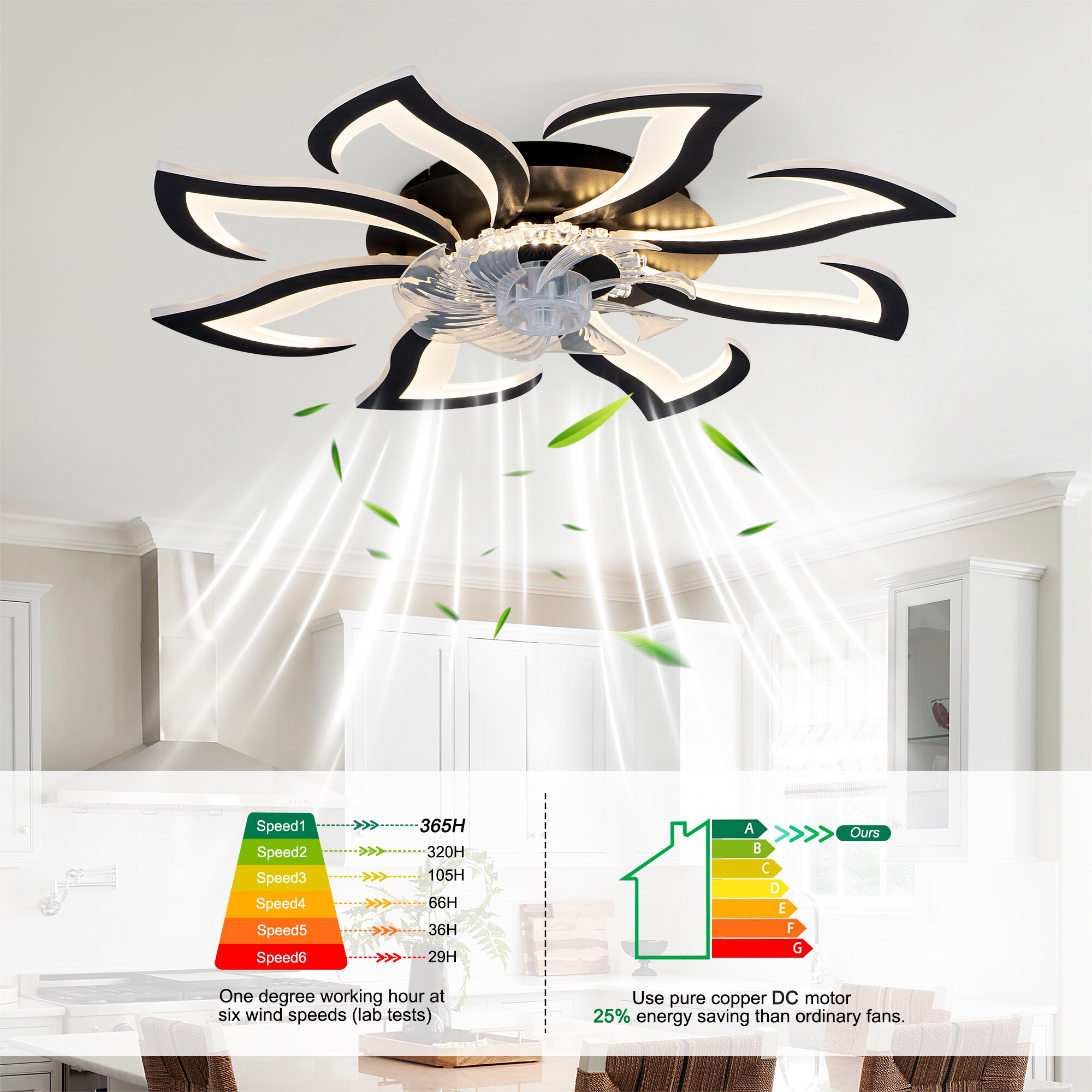BABOOM BOM-2137578-OR Ceiling-Fans - View #8