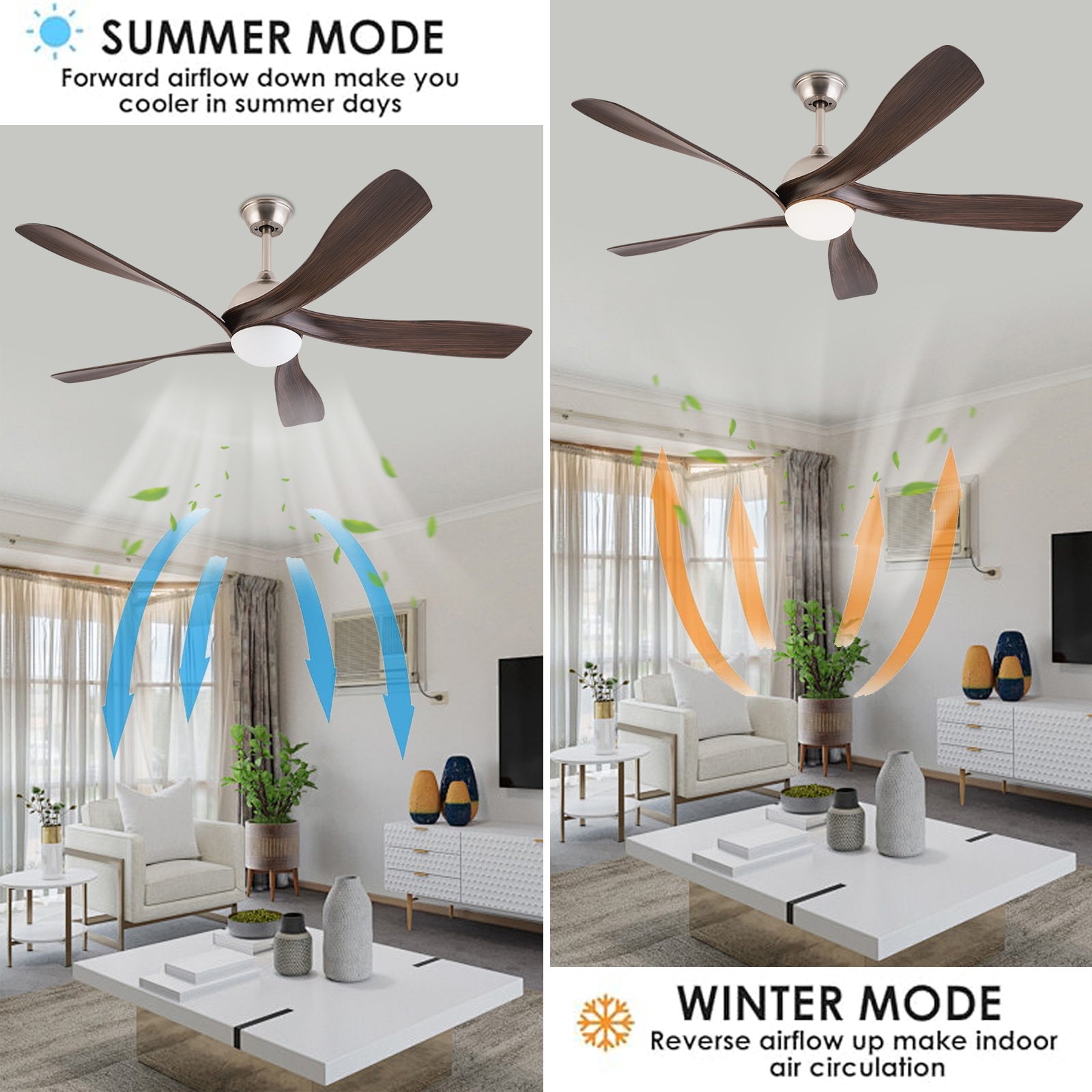 Oukaning JZUCOD-01130099 Ceiling-Fans - View #3