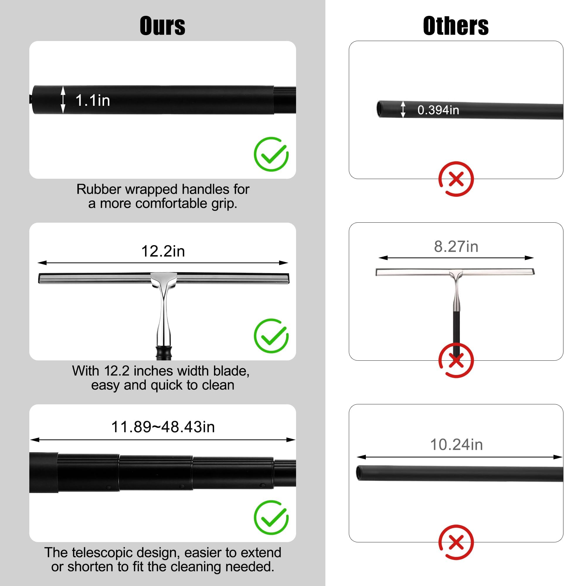 Afoxsos LAF0204S49 squeegees - View #5