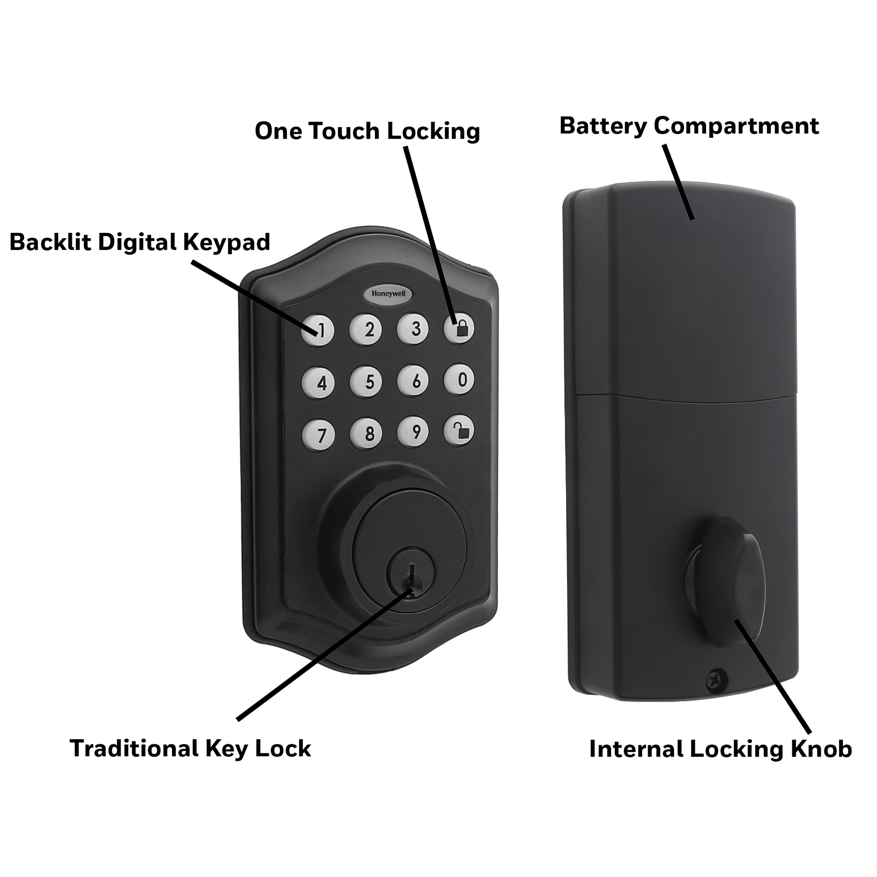 Honeywell 8712509 Electronic-Door-Locks - View #15