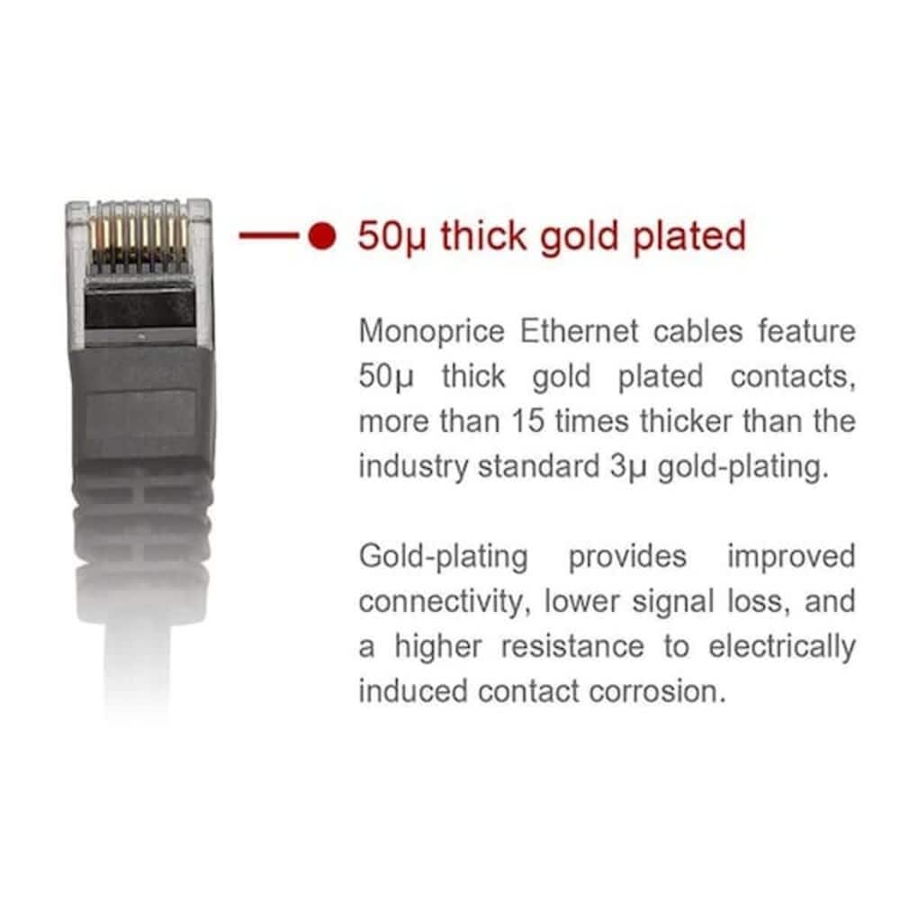 MONOPRICE 147 Ethernet-Cables - View #3