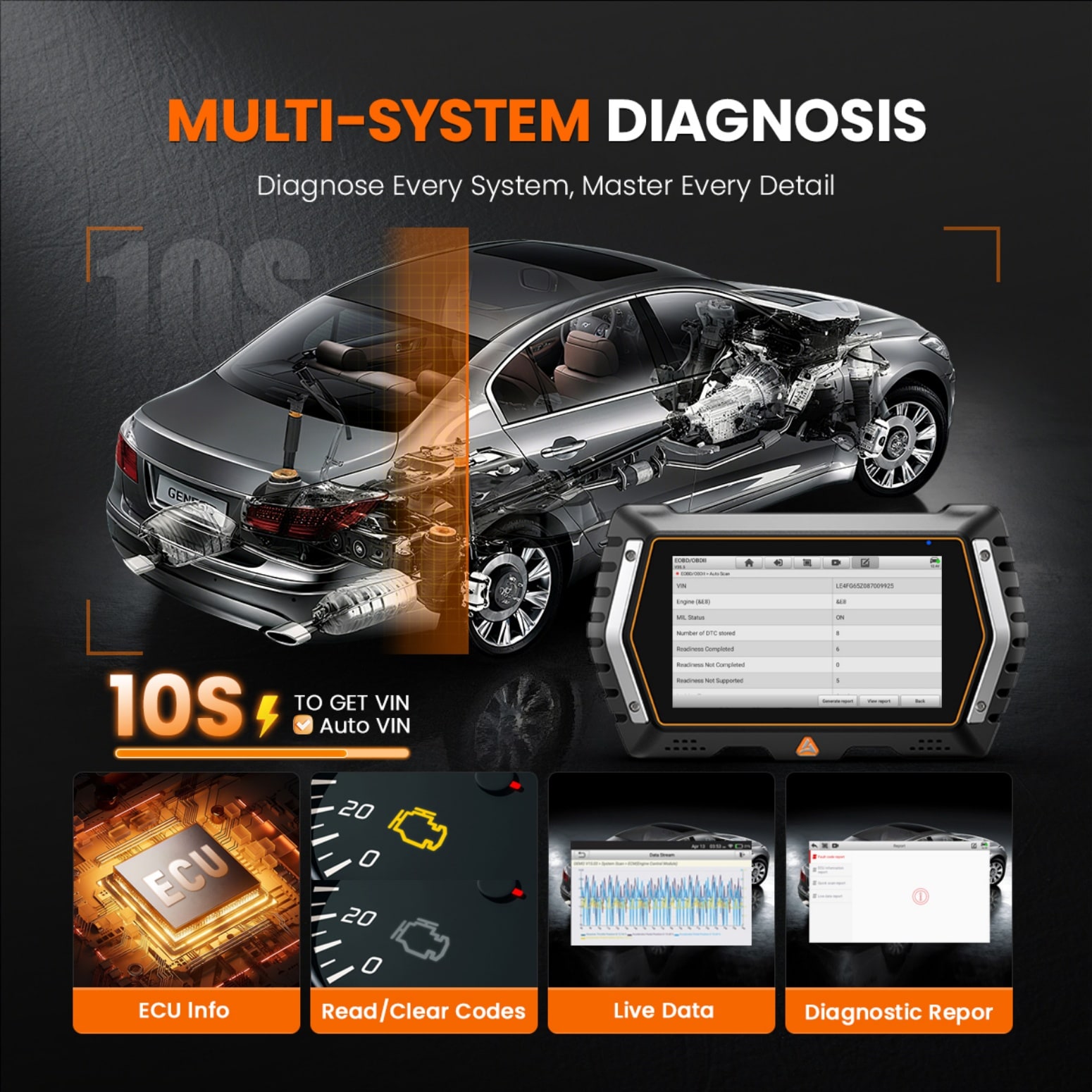 ANCEL V3 PRO Auto-Diagnostic-Testing-Tools - View #7