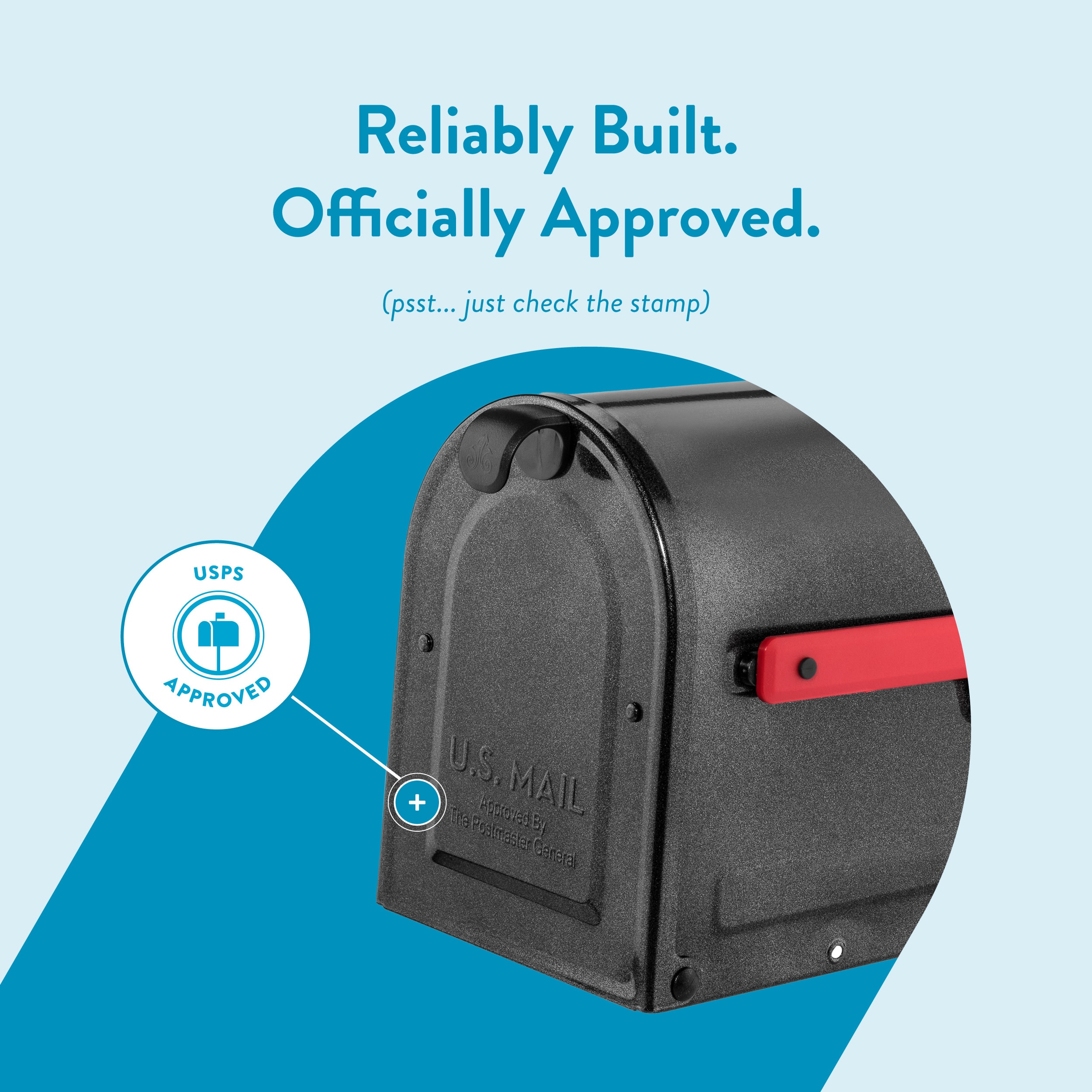 Architectural Mailboxes 7600P-10 mailboxes - View #8