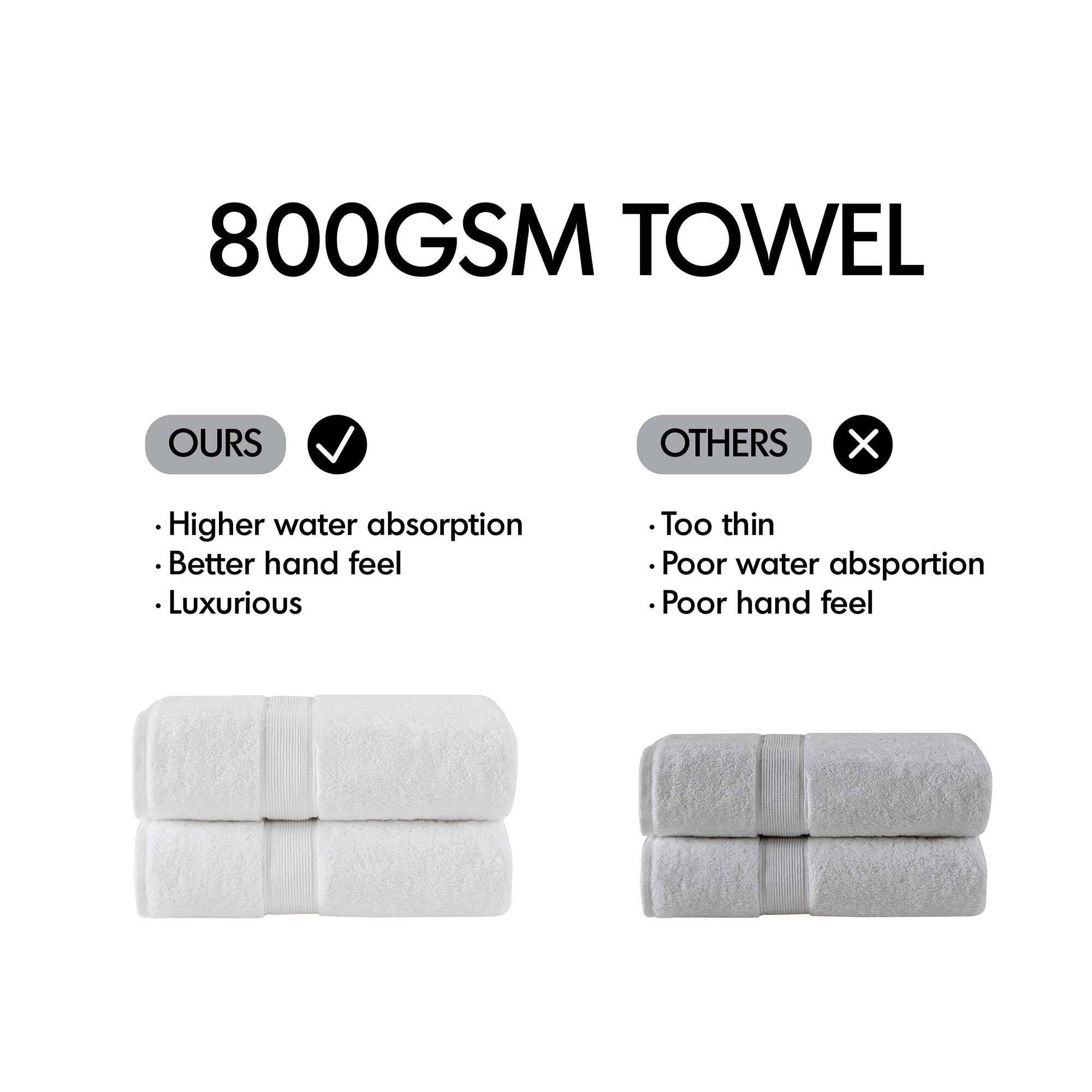 Madison Park Signature MPS73-195 Bath-Towels - View #6