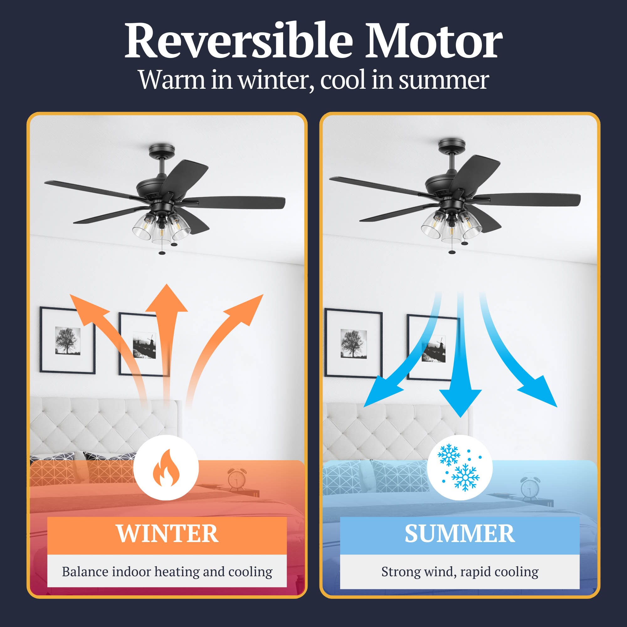 Prominence Home 53045-26 Ceiling-Fans - View #9