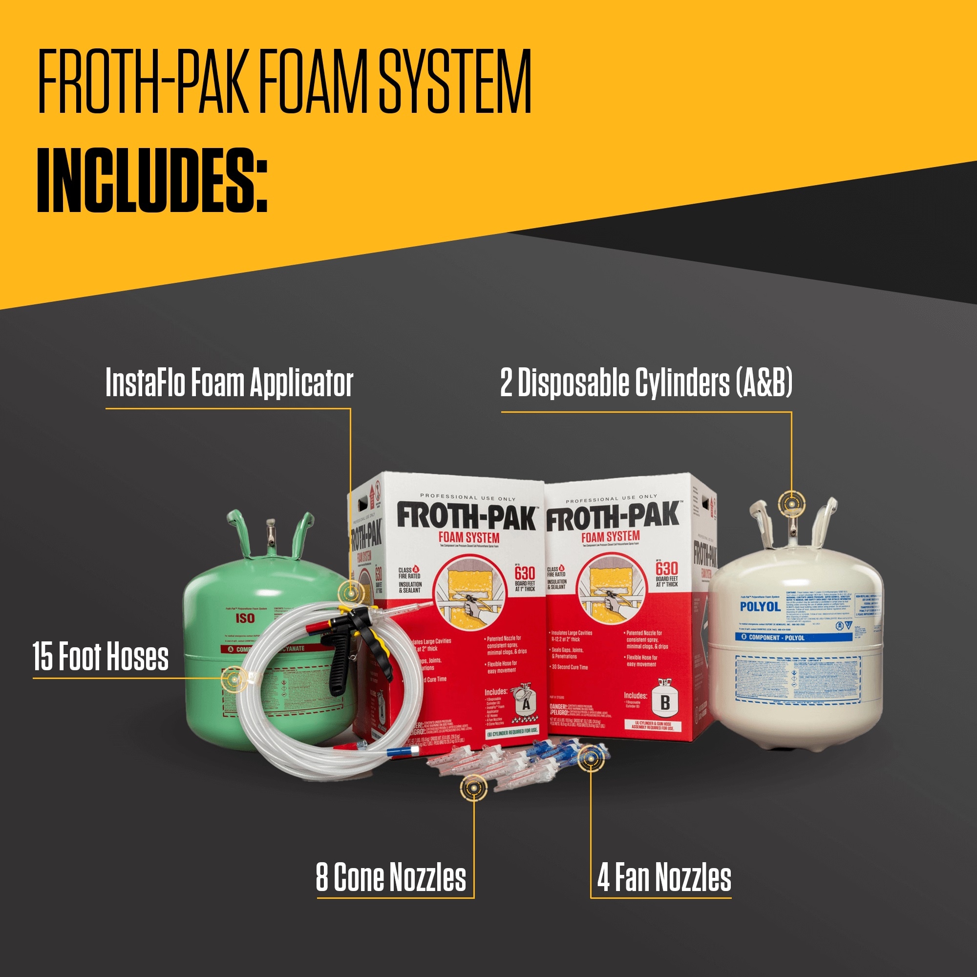Froth-Pak 12115890 Canned-Foam - View #3