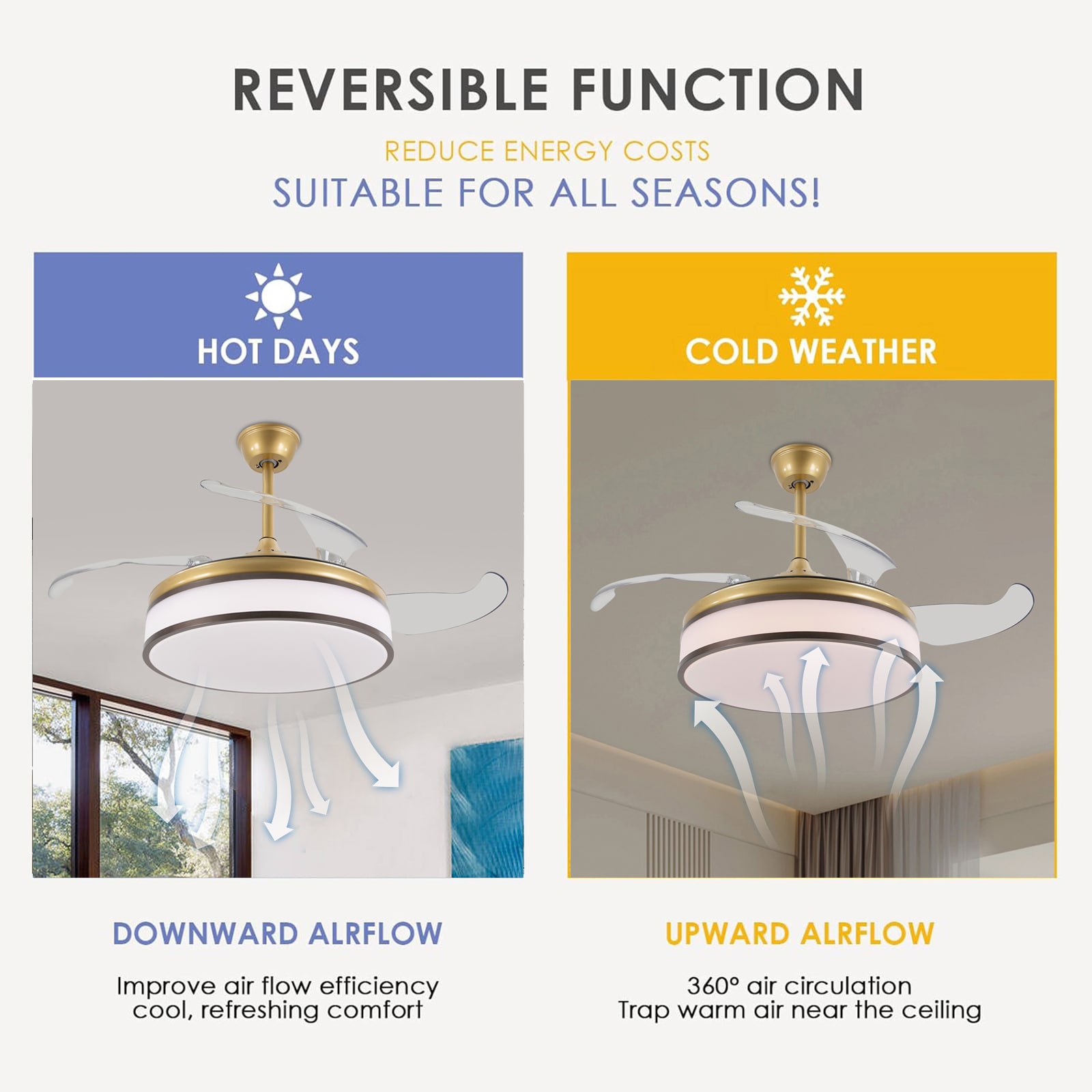 Oukaning JZUCOD-01430099 Ceiling-Fans - View #5