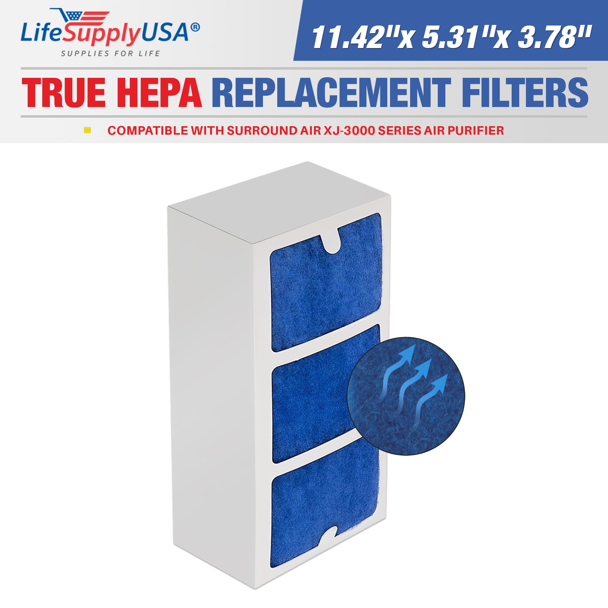 LifeSupplyUSA ER352-HD 5.31-Inches W x 3.78-Inches H x 11.42-Inches L Surround Air XJ-3000 Series True HEPA Air Purifier Filter