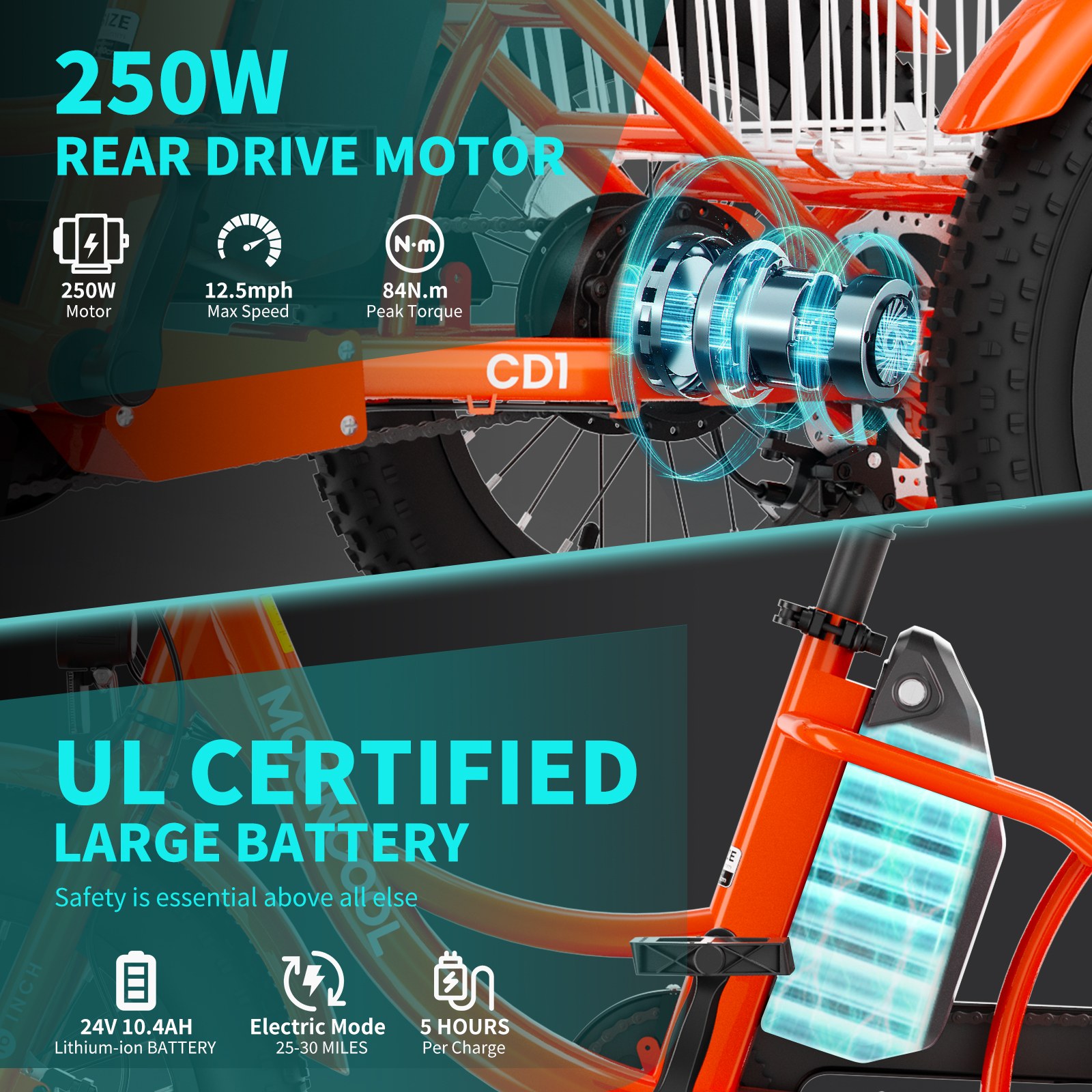 Esazn SOLDC-CD1-BL-LYU bikes - View #2