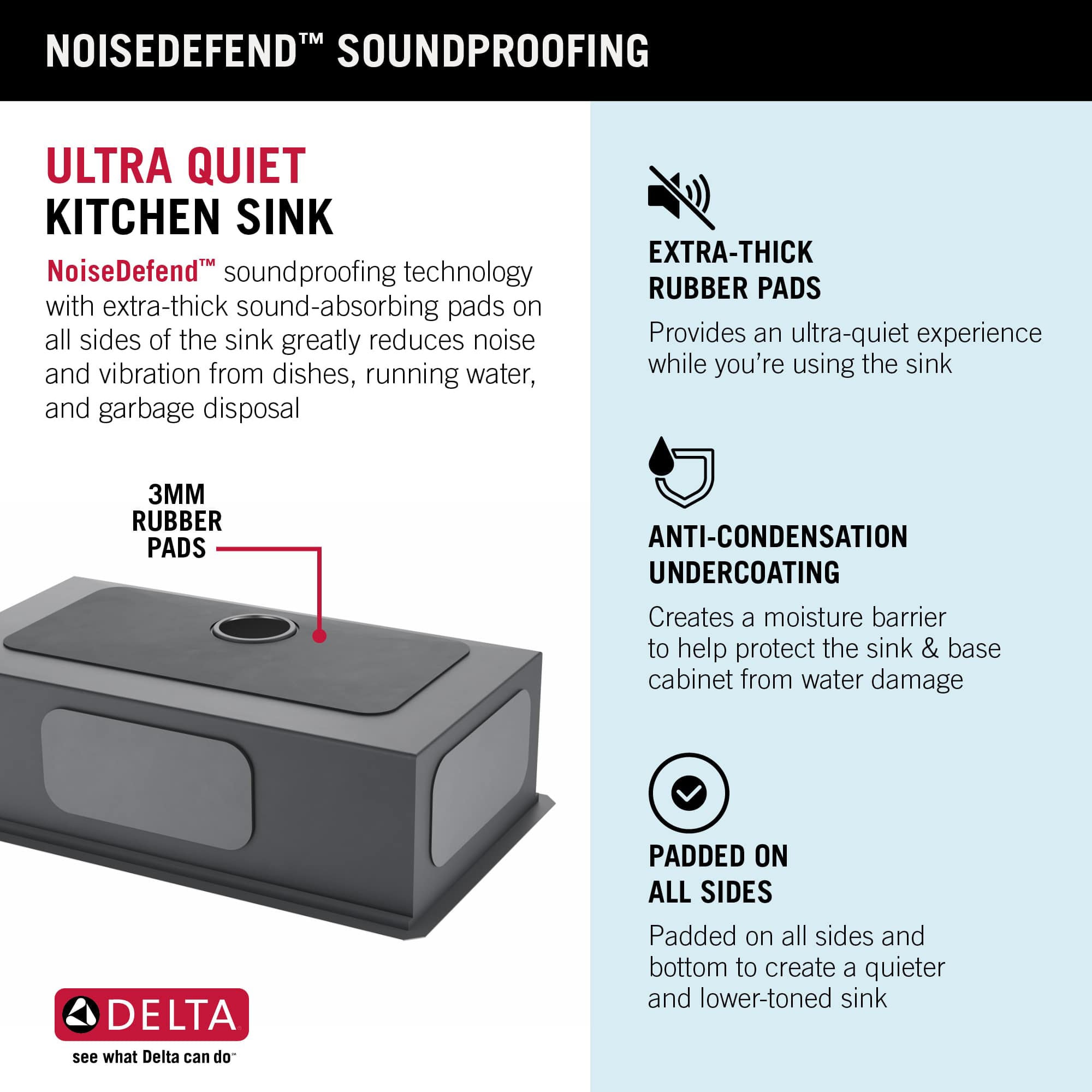 Delta 95B931-32S-SS Kitchen-Sinks - View #15