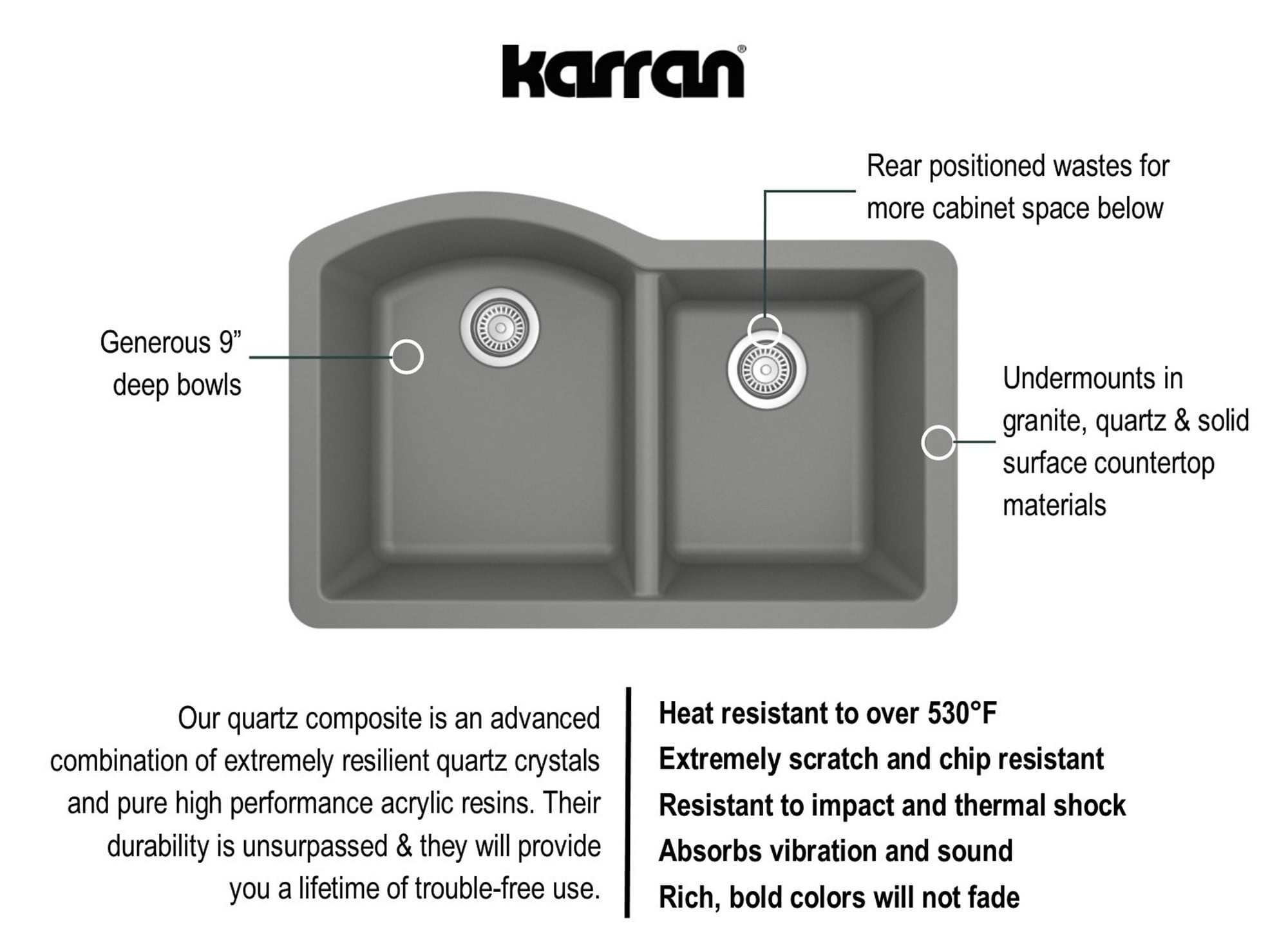 Karran QU-610-GR Kitchen-Sinks - View #5