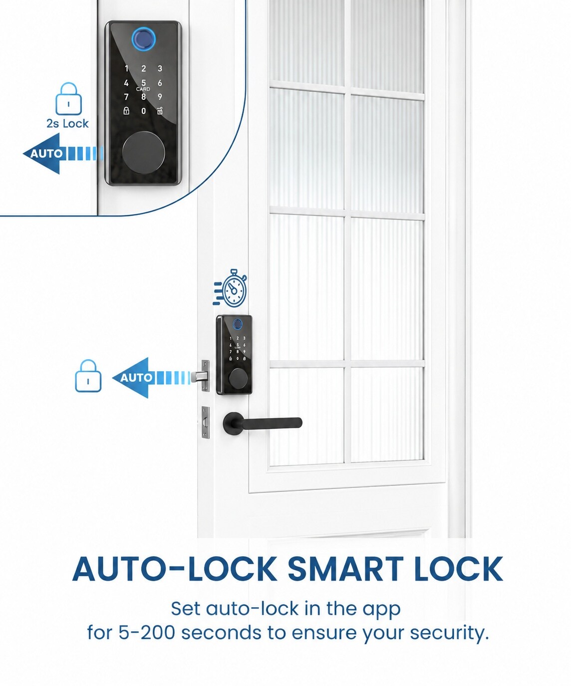 Aoibox LABWQZ86 Electronic-Door-Locks - View #5