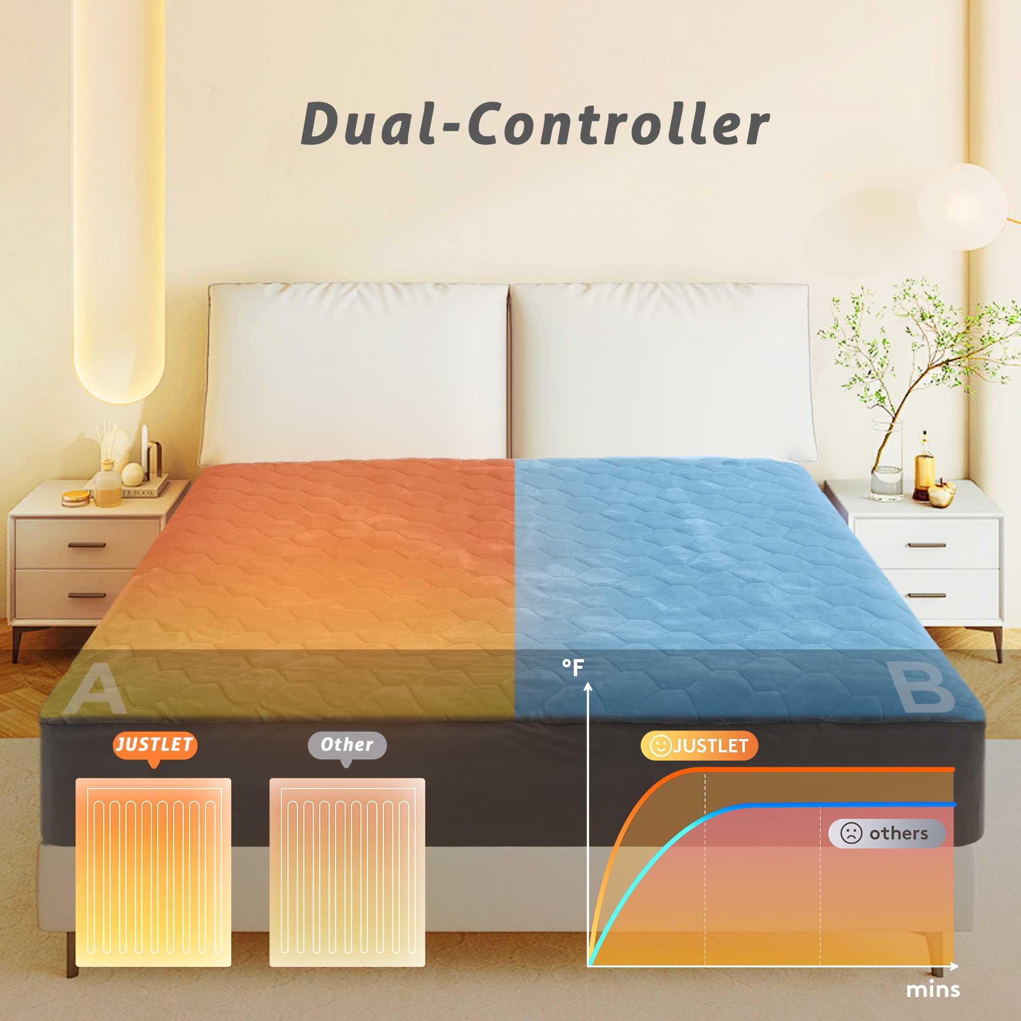 JEAREY JE-YHFG-BK-Q Mattress-Covers - View #3