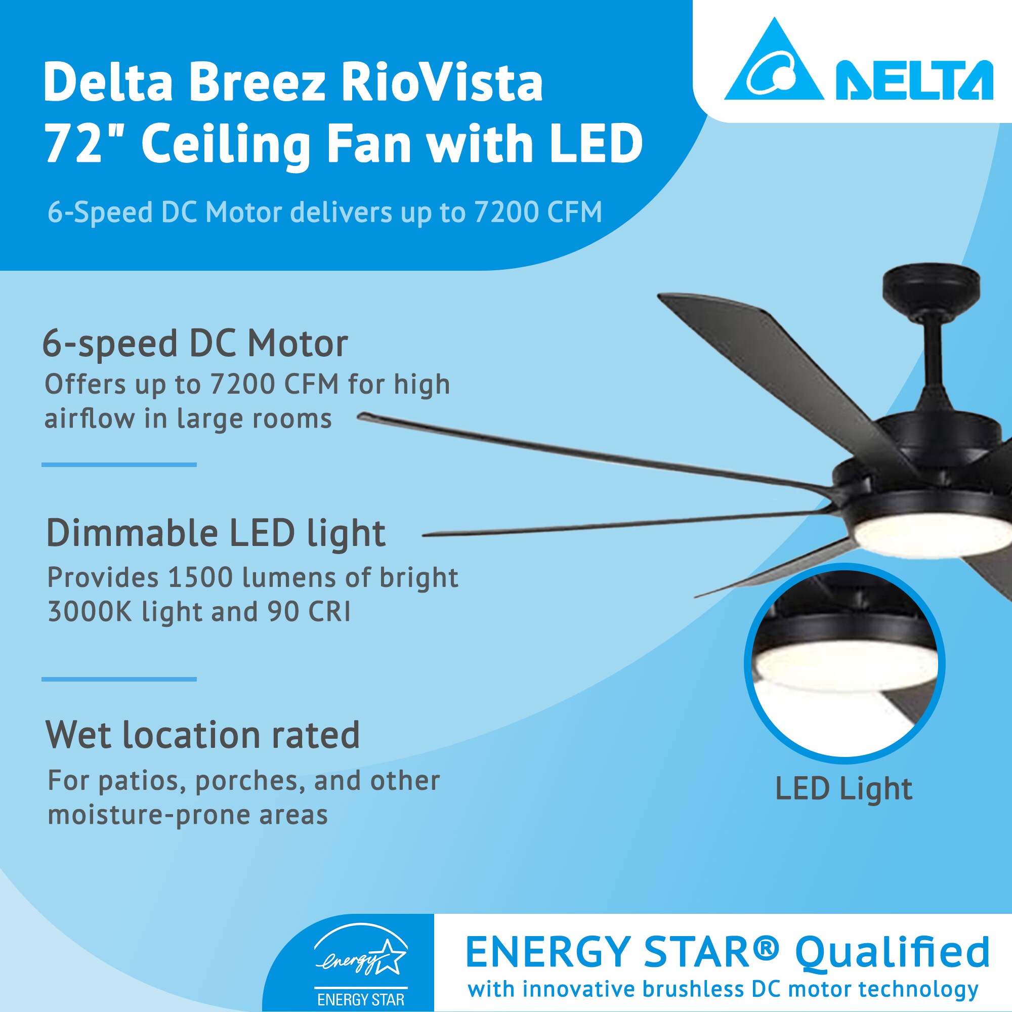Delta Breez 406853 Ceiling-Fans - View #2
