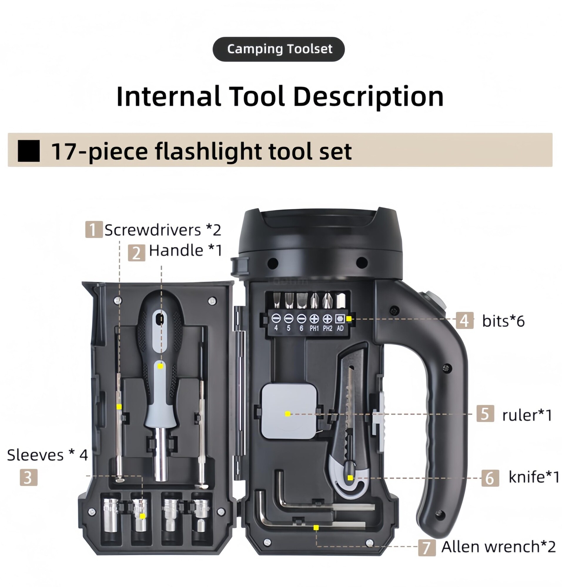 KIWDZFU LKI0731B109 Tool-Sets - View #4