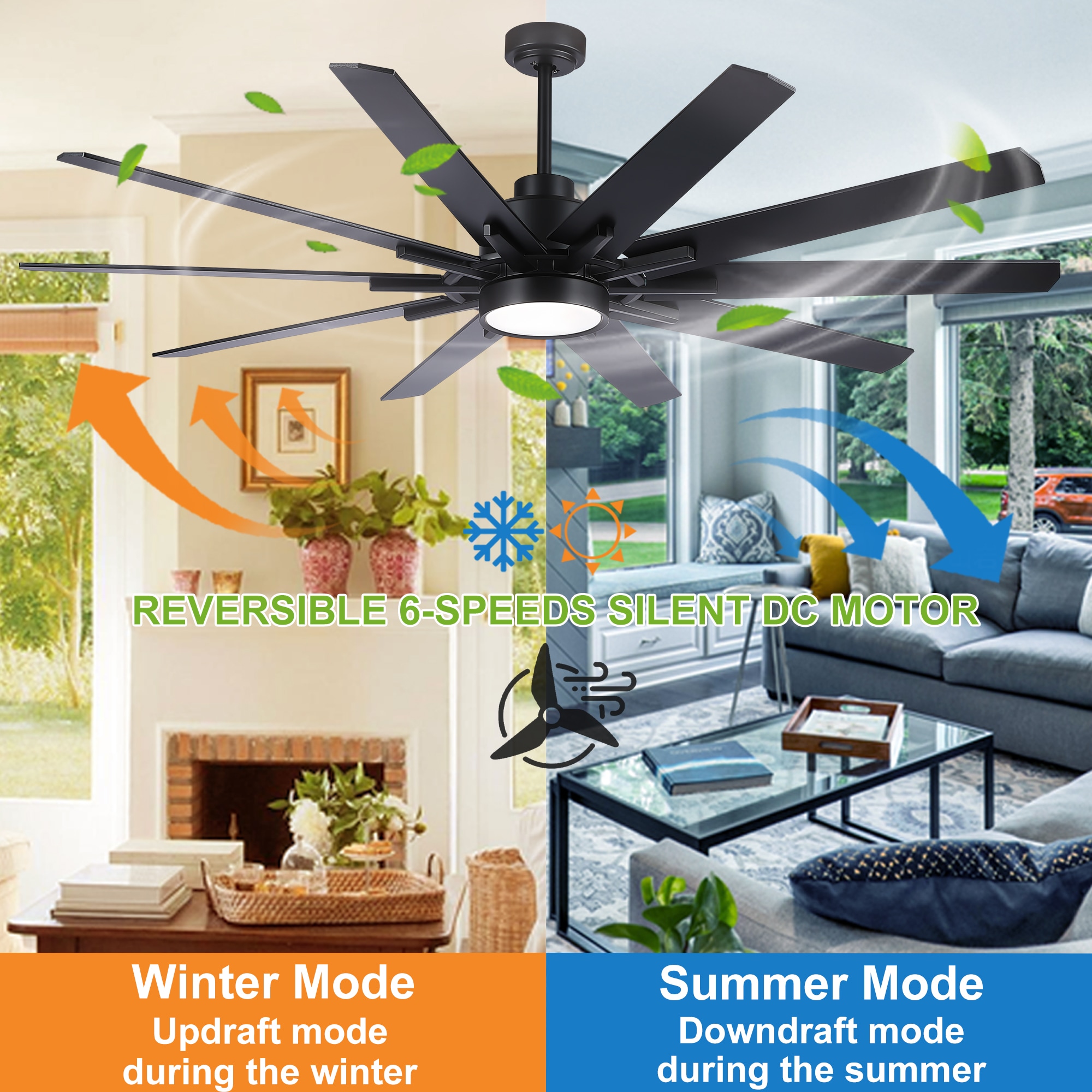YUHAO LSDC1197BK722 Ceiling-Fans - View #8