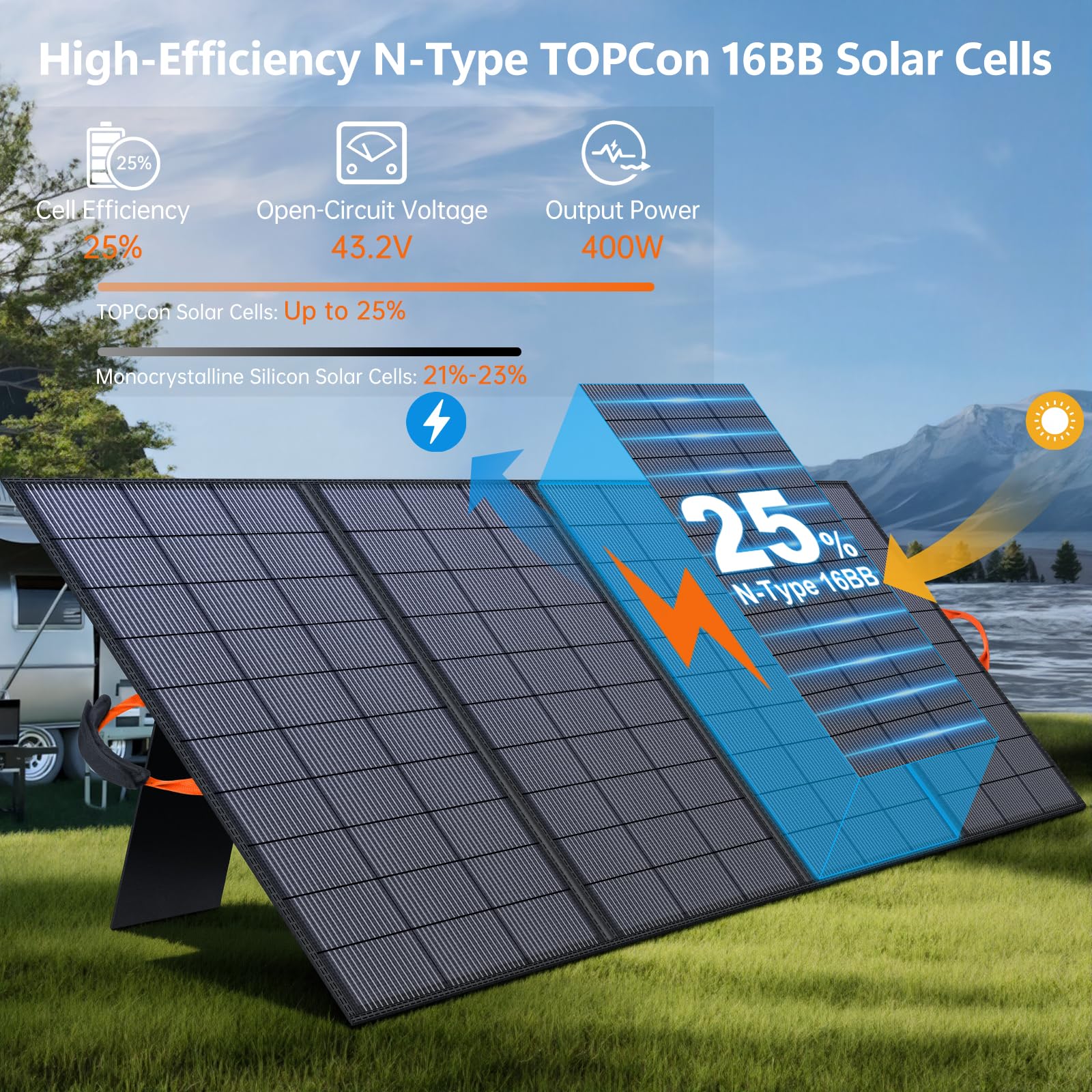 Vrbgify LVG0716V014 Portable-Solar-Panels - View #6