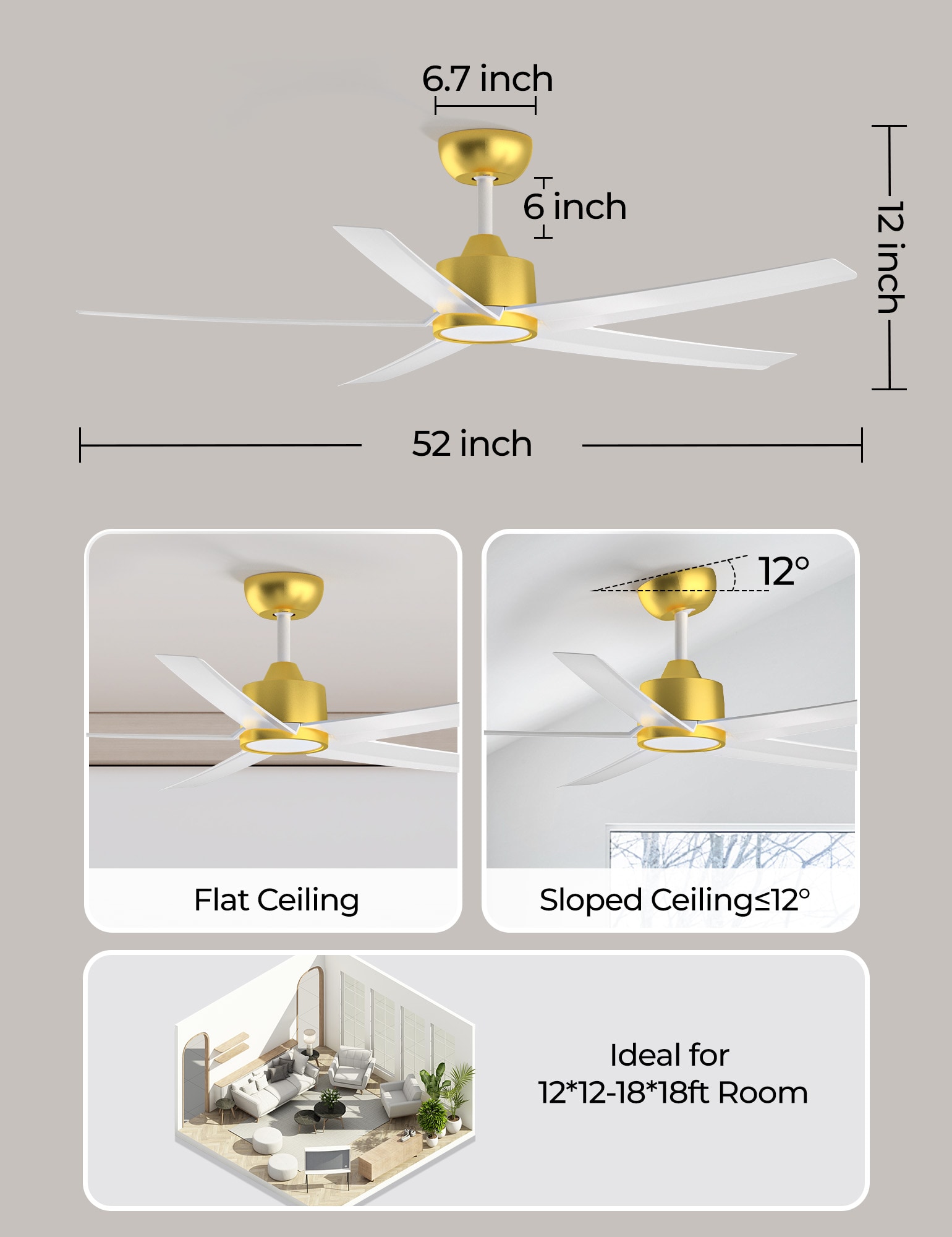 ocioc OC52-WG-5D-W5 Ceiling-Fans - View #3