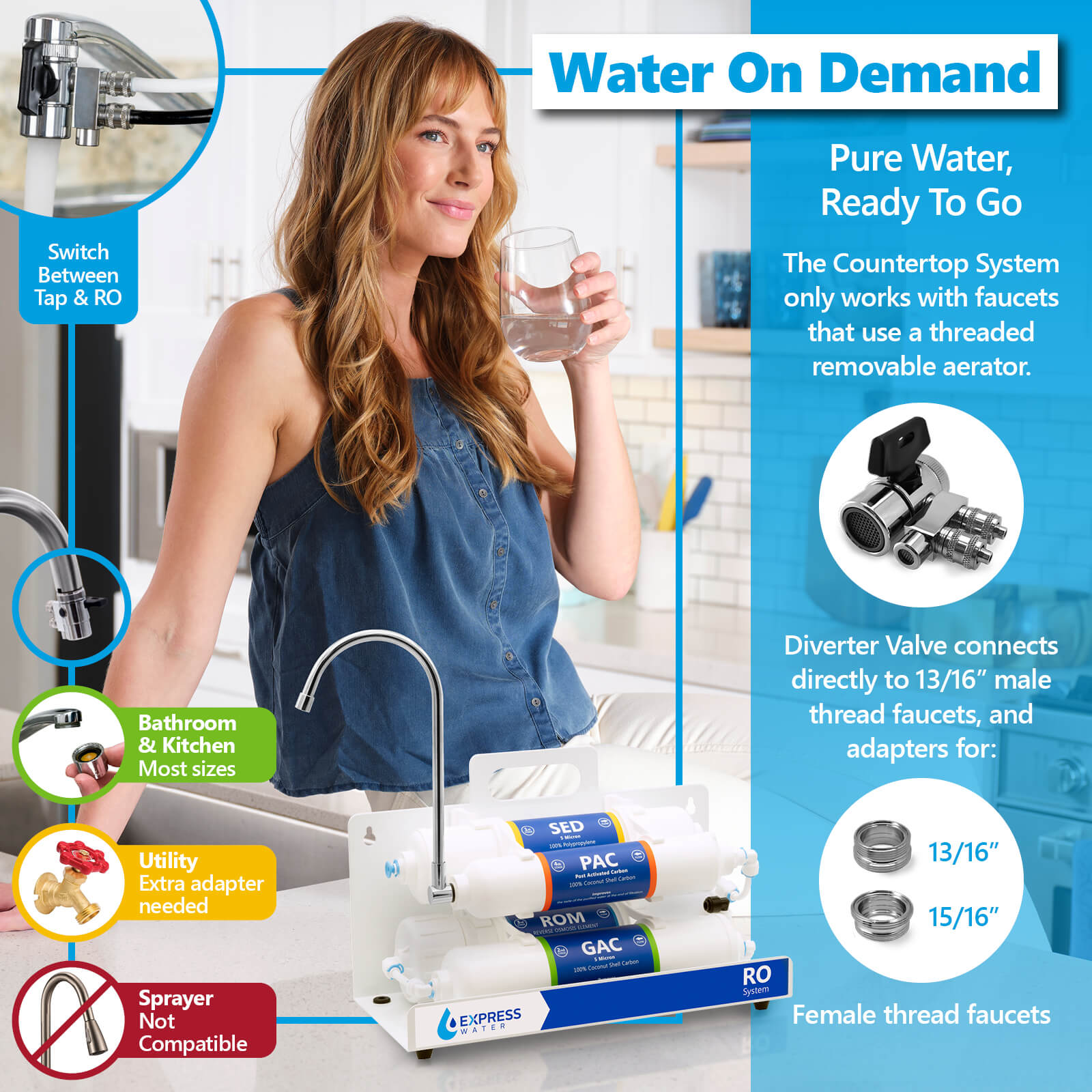 Express Water EZRO5 Reverse-Osmosis - View #6