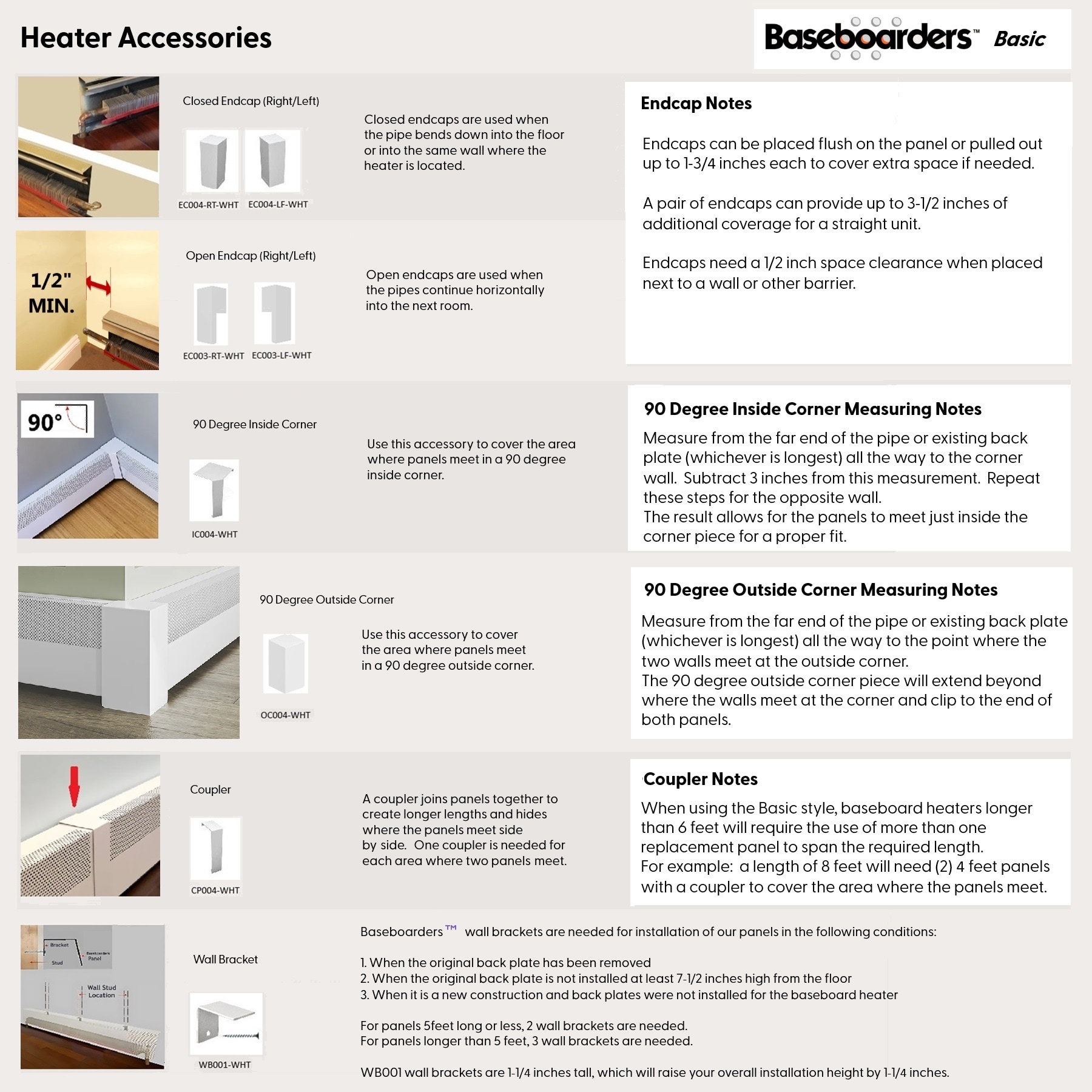 Baseboarders BC001-48-SET-WH Baseboard-Heater-Covers - View #9