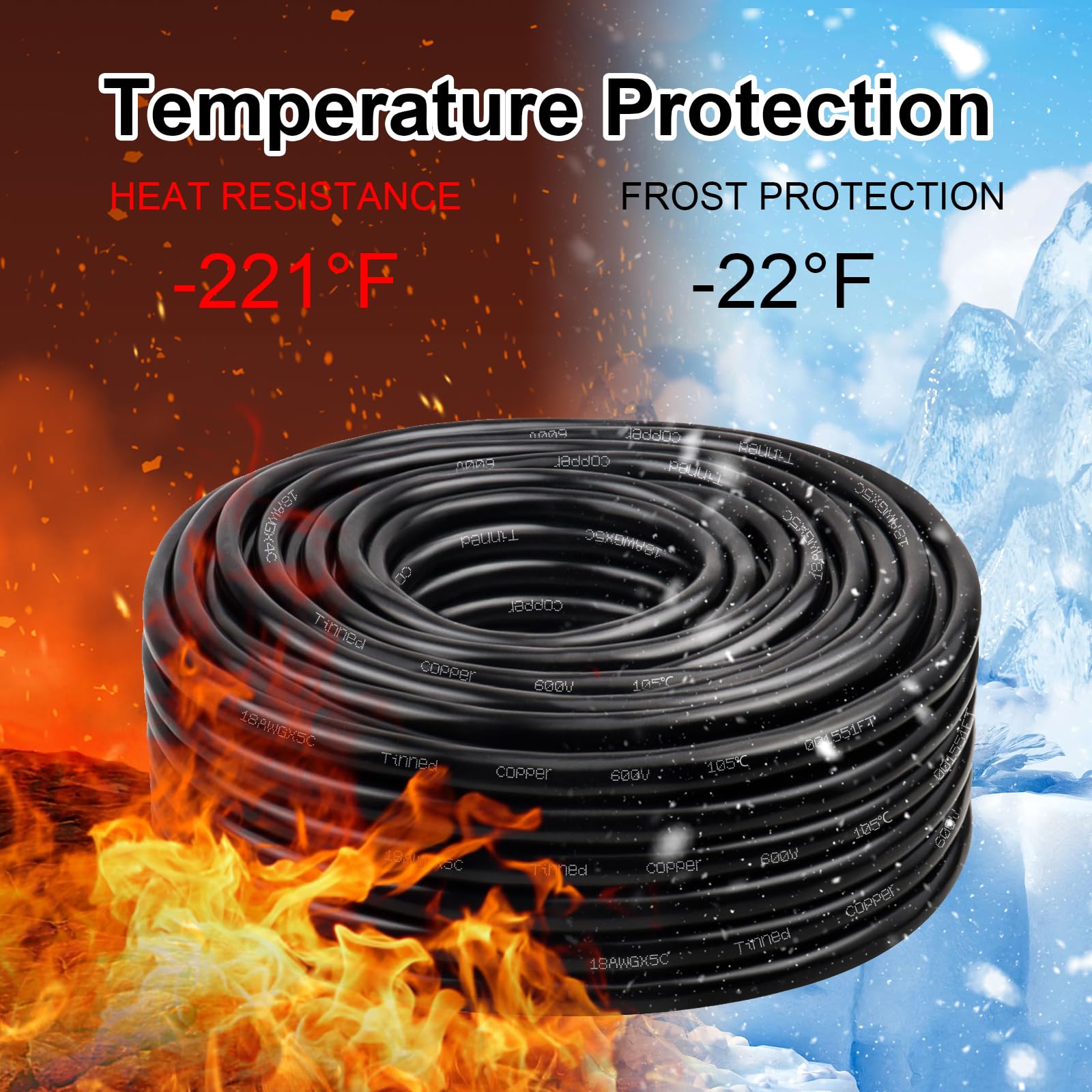 Afoxsos 18 Gauge 5 Conductor Electrical Wire High Performance Tinned ...