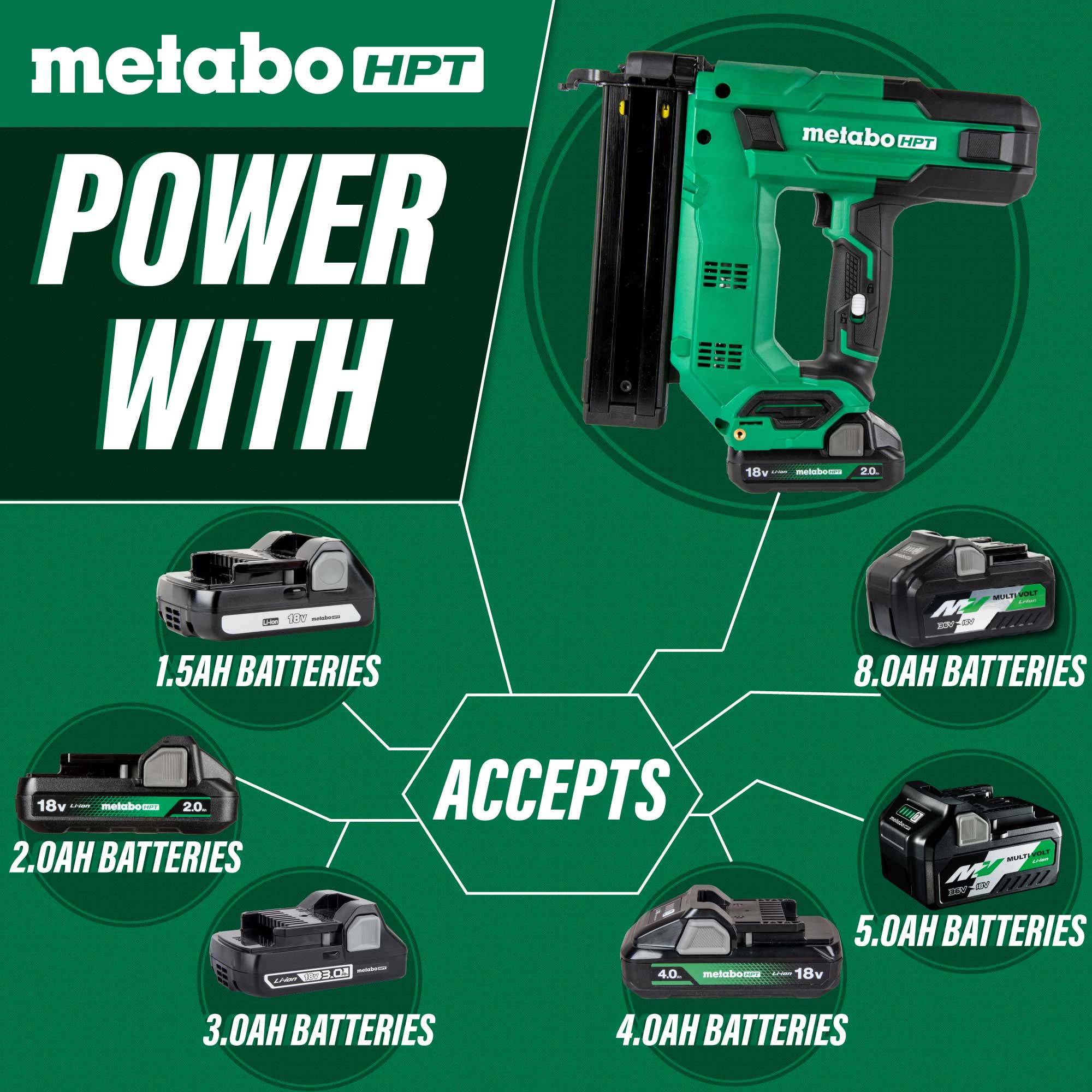 Metabo HPT N1804DBM Pneumatic-Staplers - View #3