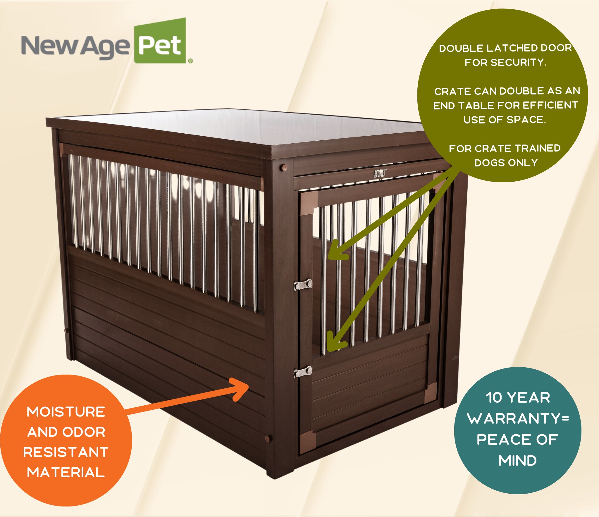 New Age Pet EHHC403XL Pet-Crates-Carriers - View #5