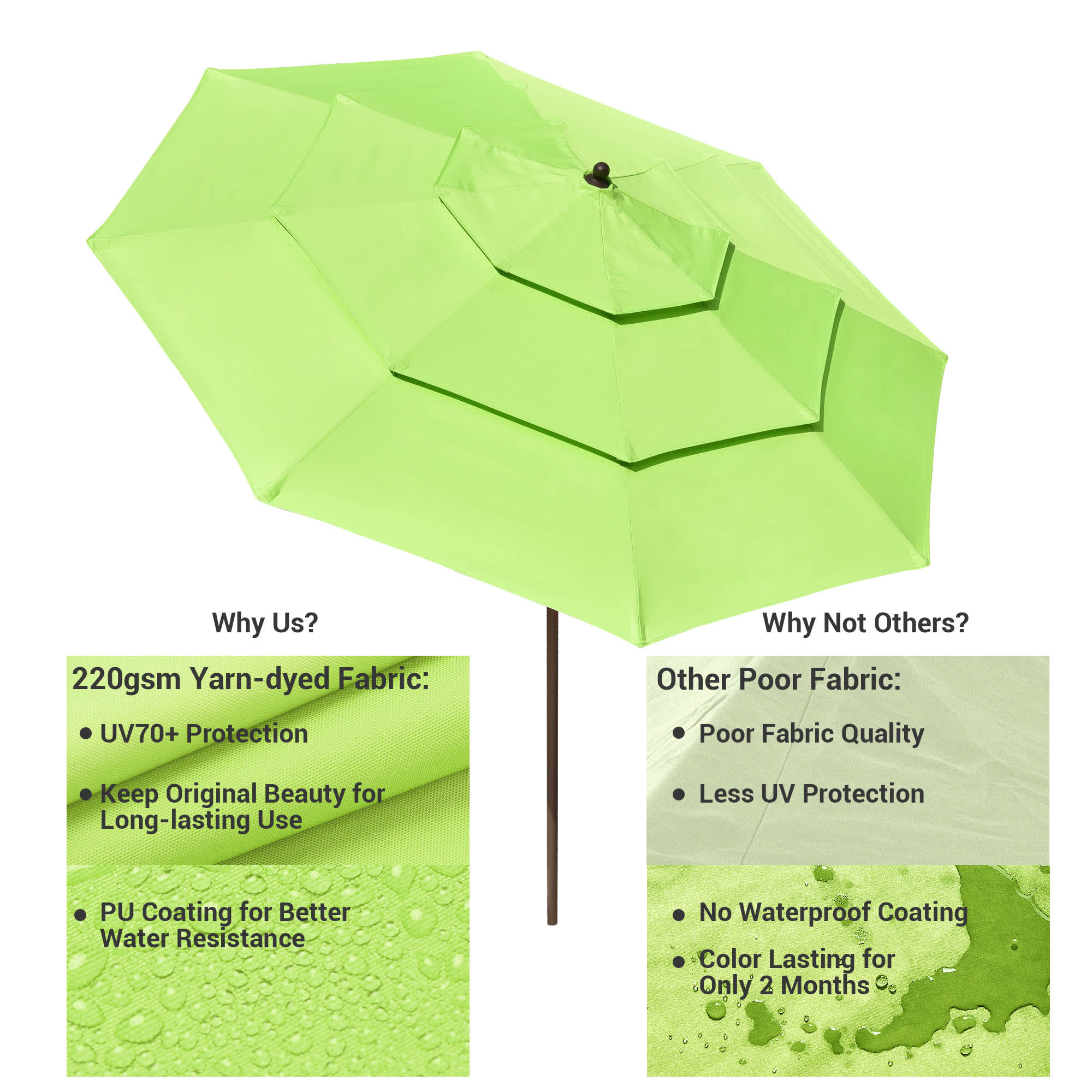 Yescom 07UMB039-3T10F-F4-LO Umbrellas-2 - View #3