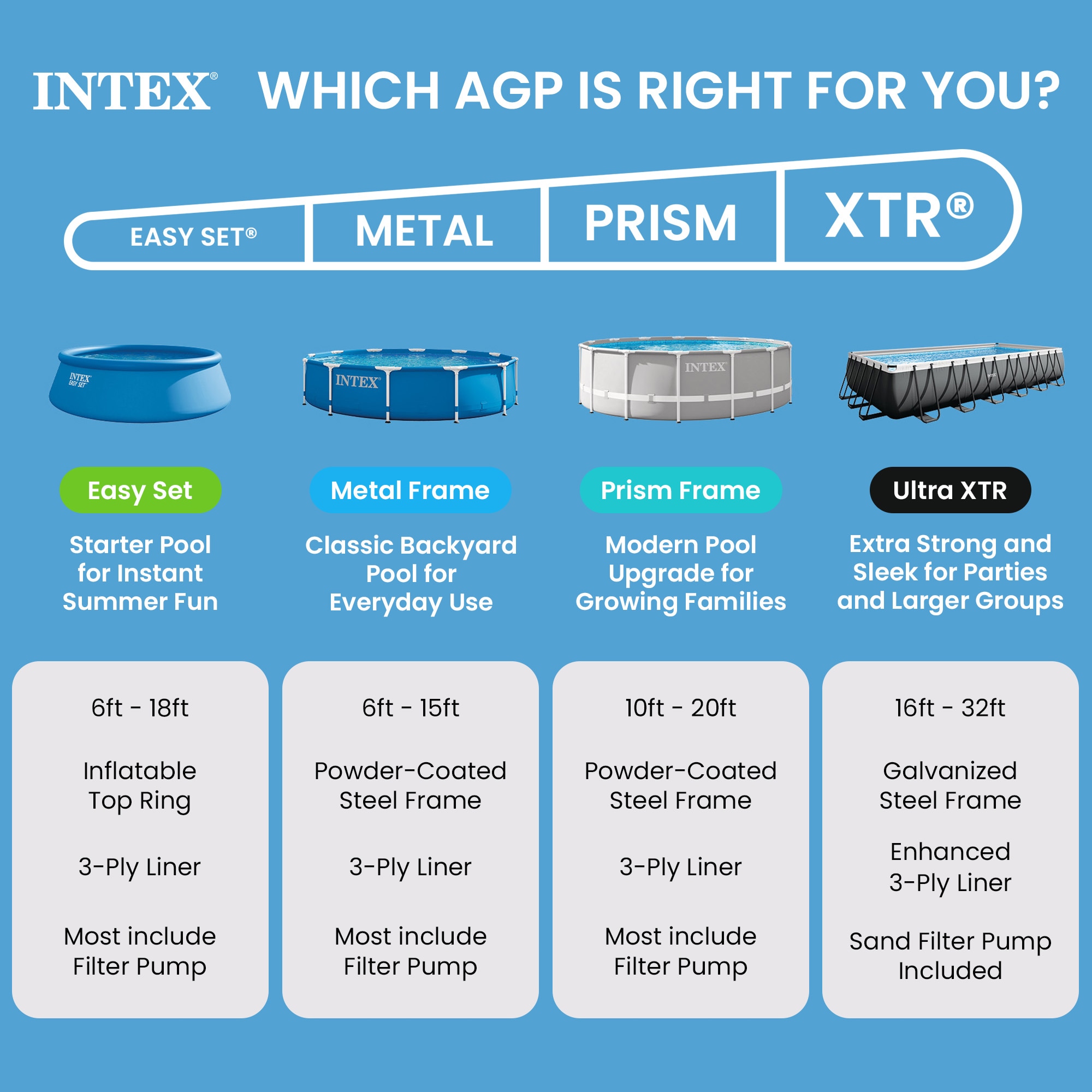 Intex 177339 Pool-Covers - View #6