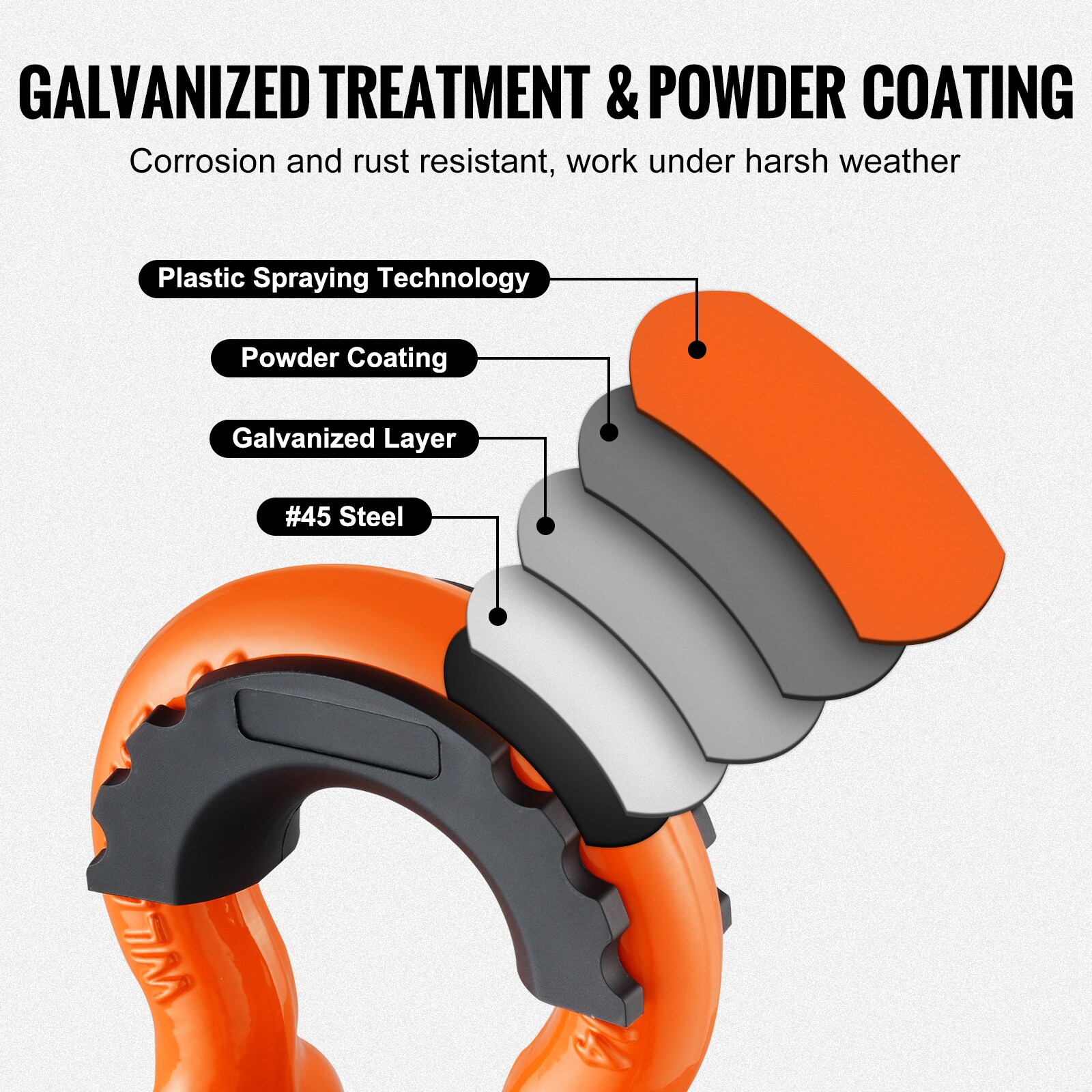 VEVOR SCJPXKHJG34Y05440V0 Winches-Accessories - View #4