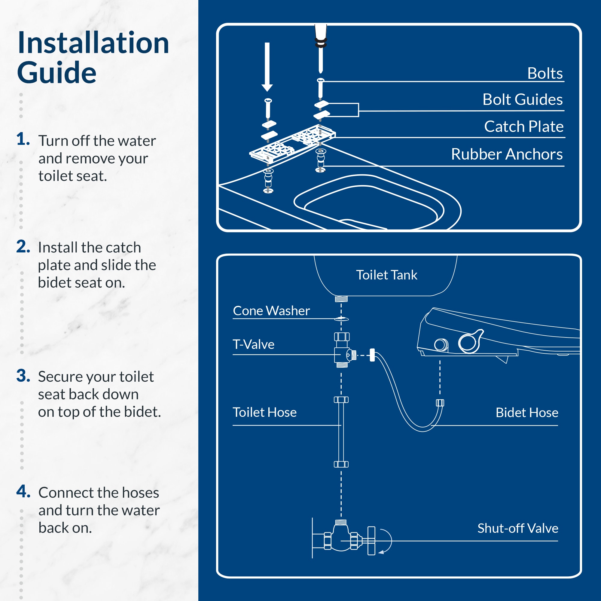 Bio Bidet BB500E 000 Bidet-Toilet-Seats - View #7