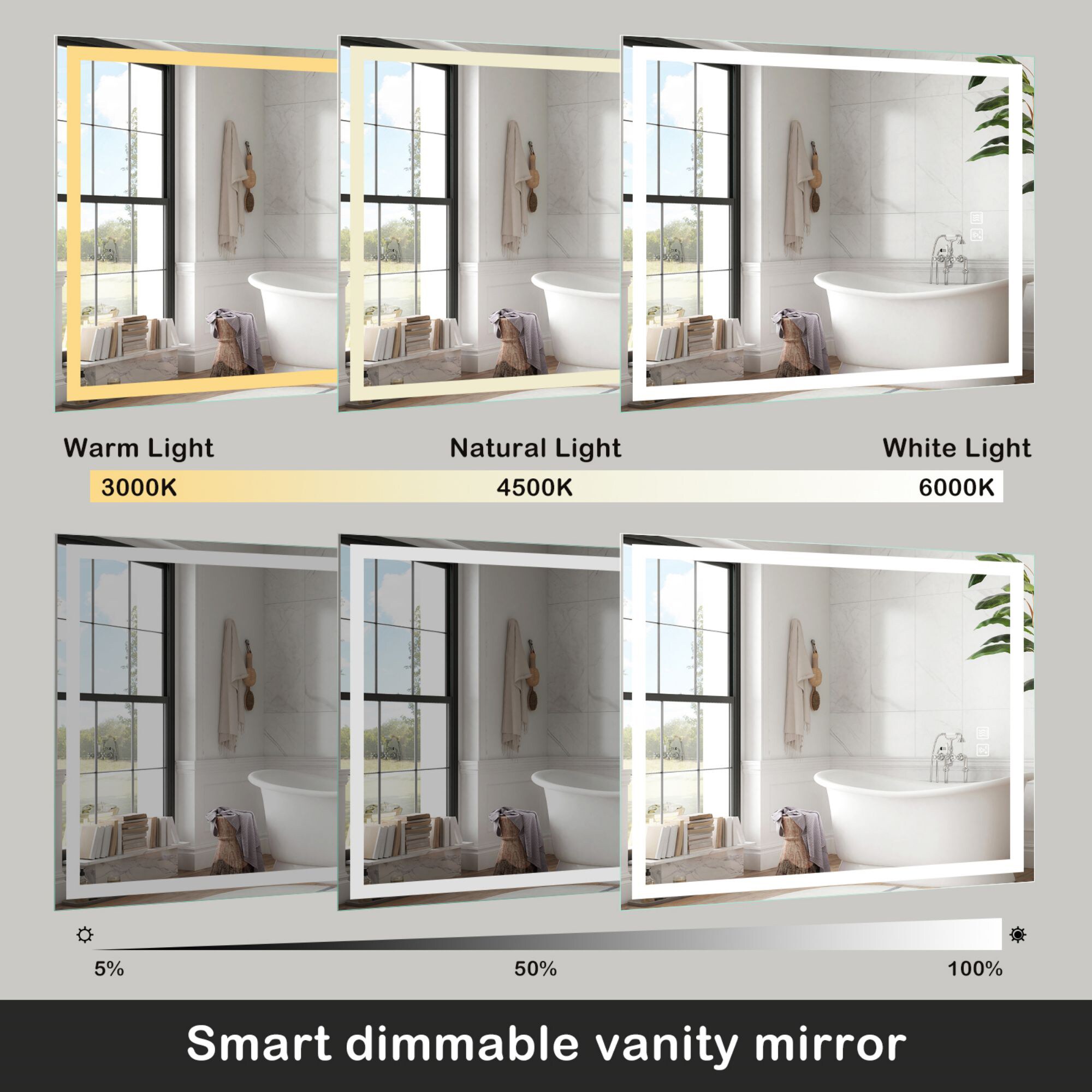 HomLux HOMLUX LED Bathroom Mirror 24-in x 30-in Frameless Dimmable ...